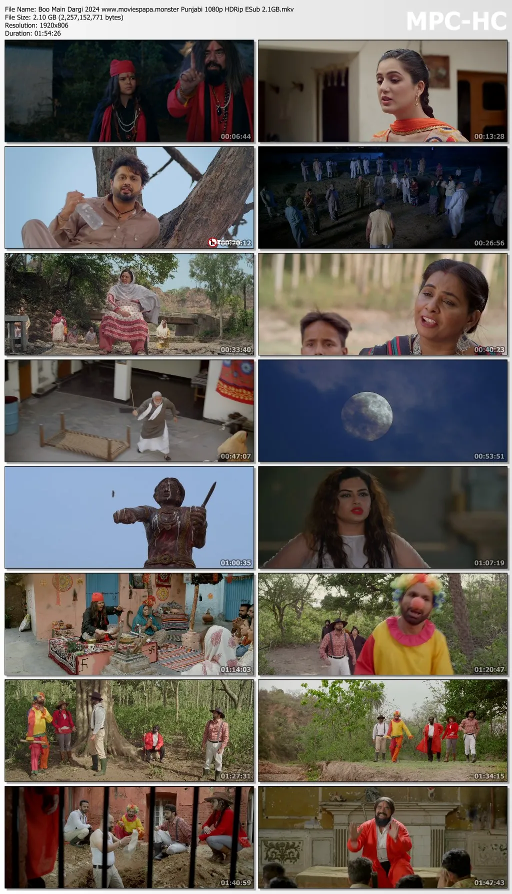 Boo Main Dargi 2024 Punjabi 1080p | 720p | 480p HDRip ESub Download