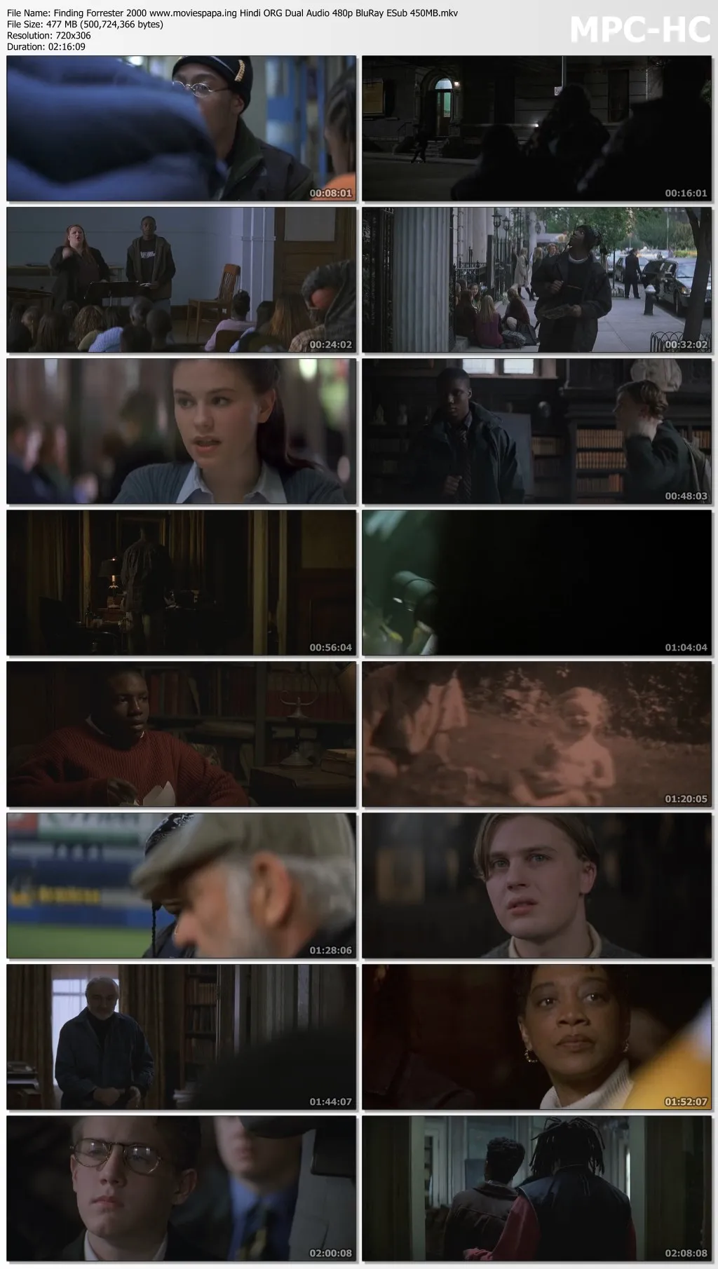 Finding Forrester 2000 Hindi ORG Dual Audio 480p BluRay ESub 450MB Download