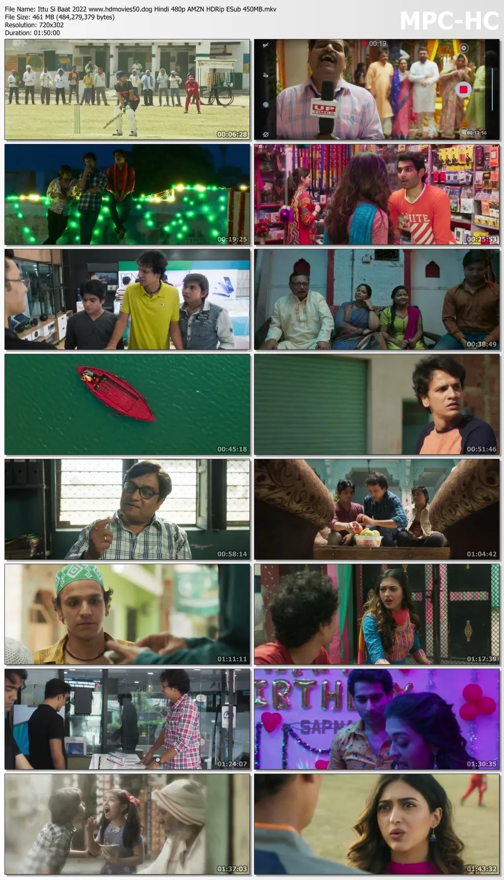 Ittu Si Baat 2022 Hindi 480p AMZN HDRip ESub 450MB Download