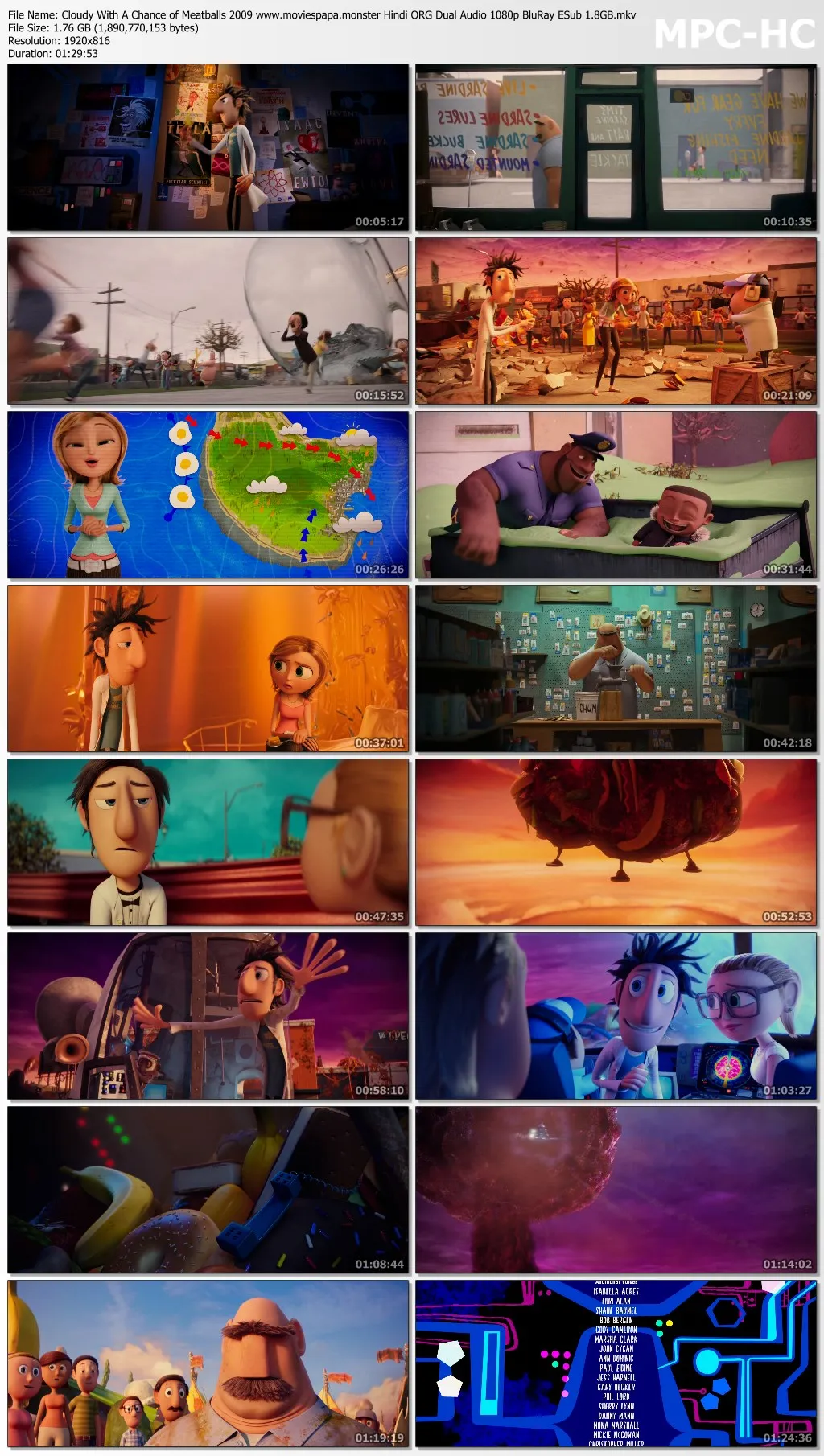 Cloudy With A Chance of Meatballs 2009 Hindi ORG Dual Audio 1080p | 720p | 480p BluRay Download