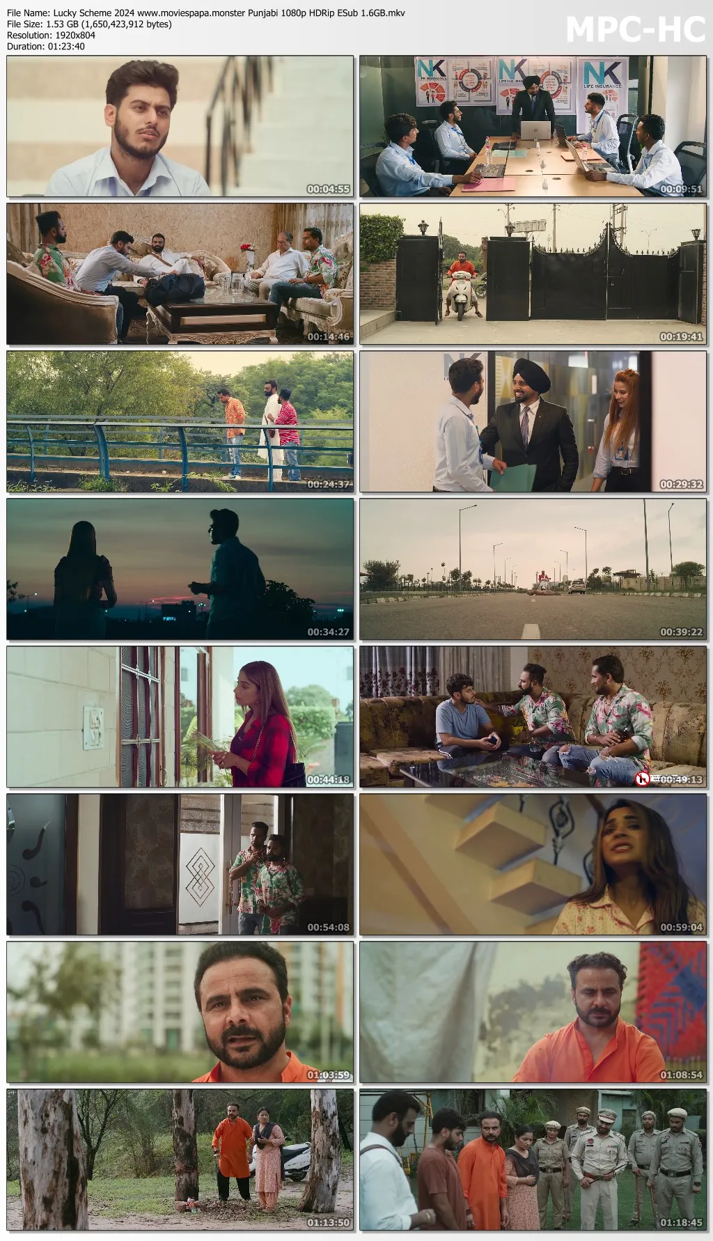 Lucky Scheme 2024 Punjabi 1080p | 720p | 480p HDRip ESub Download