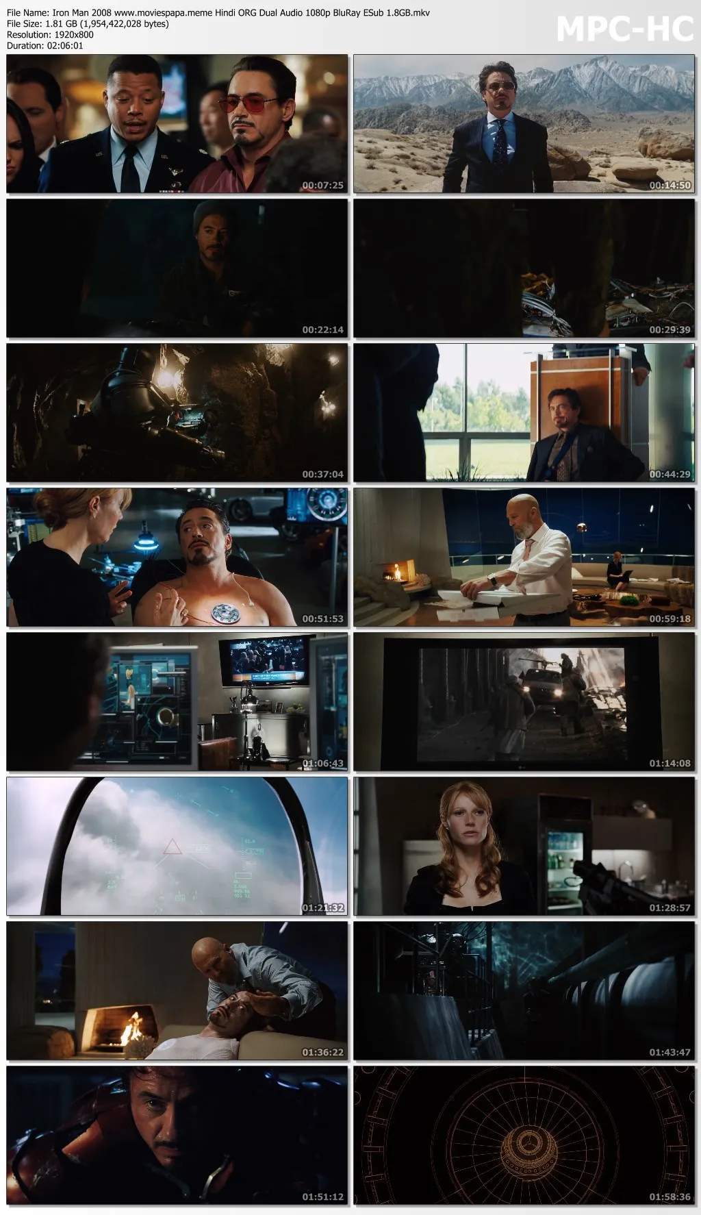 Iron Man 2008 Hindi ORG Dual Audio 1080p | 720p | 480p BluRay ESub Download