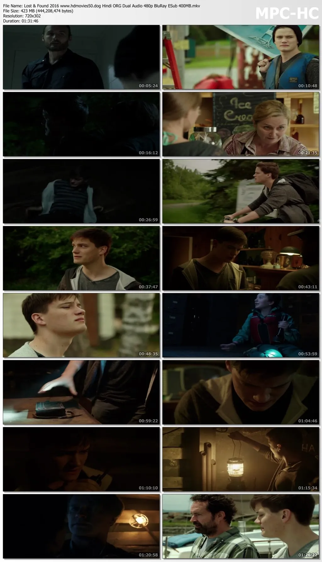 Lost & Found 2016 Hindi ORG Dual Audio 480p BluRay ESub 400MB Download