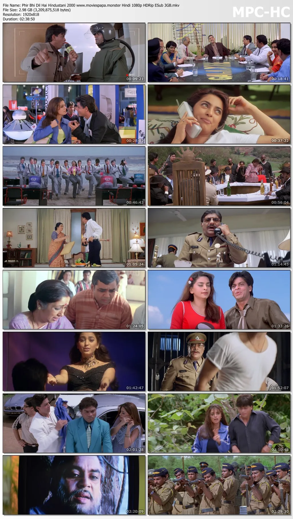 Phir Bhi Dil Hai Hindustani 2000 Hindi 1080p | 720p | 480p HDRip ESub Download