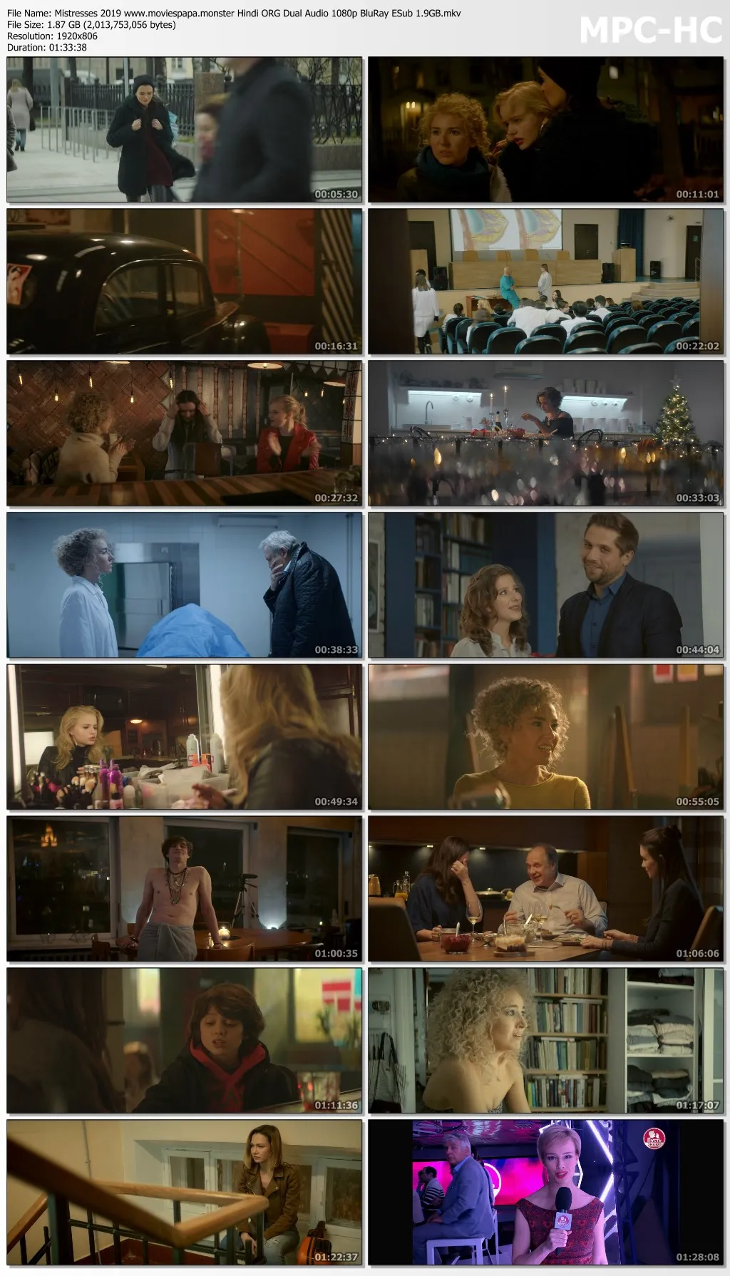 Mistresses 2019 Hindi ORG Dual Audio 1080p | 720p | 480p BluRay ESub Download