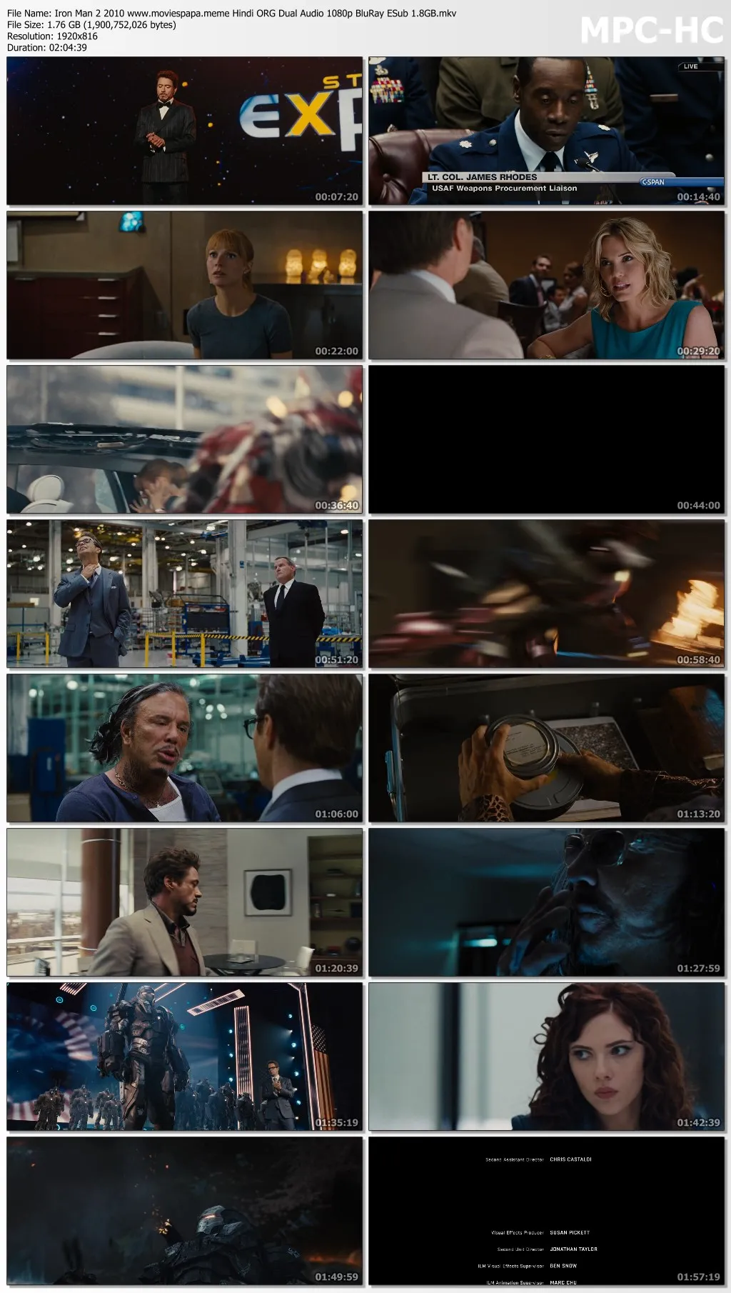 Iron Man 2 2010 Hindi ORG Dual Audio 1080p | 720p | 480p BluRay ESub Download