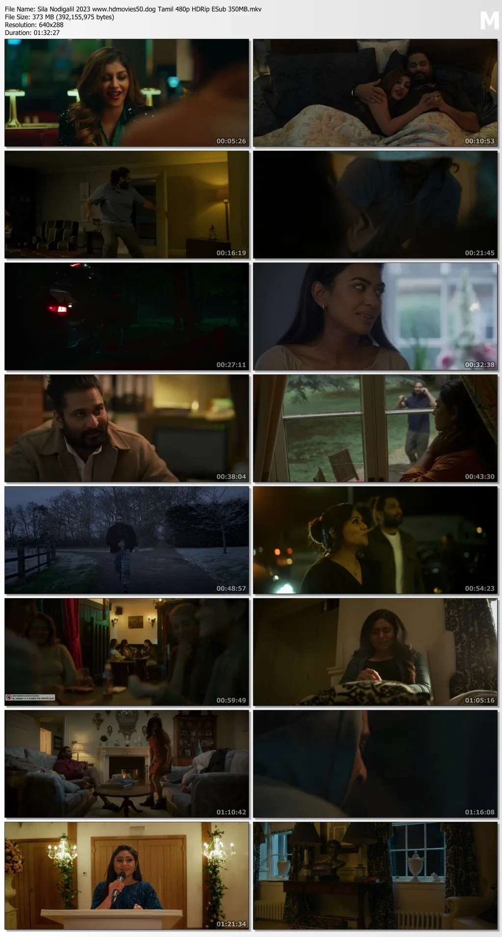 Sila Nodigalil 2023 Tamil 480p HDRip ESub 350MB Download