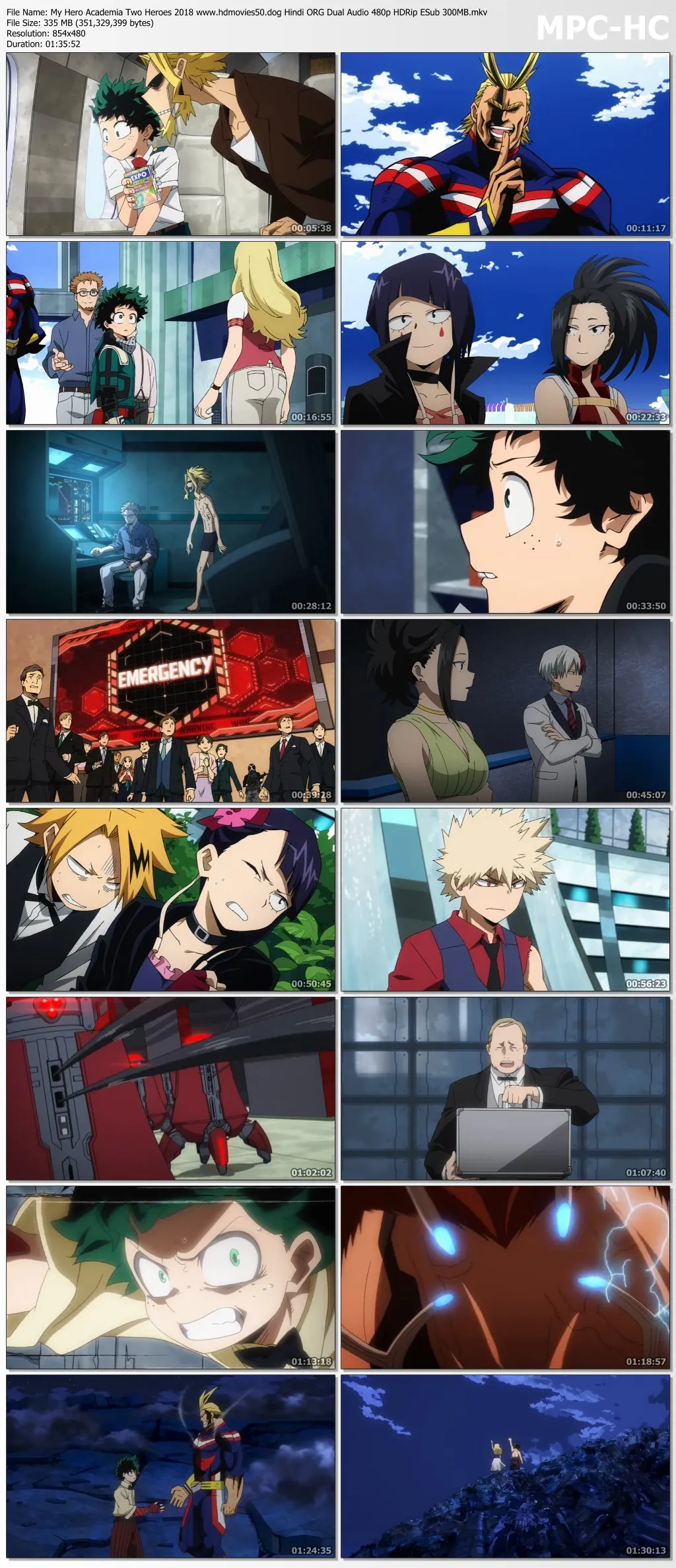 My Hero Academia Two Heroes 2018 Hindi ORG Dual Audio 480p HDRip ESub 300MB Downlo