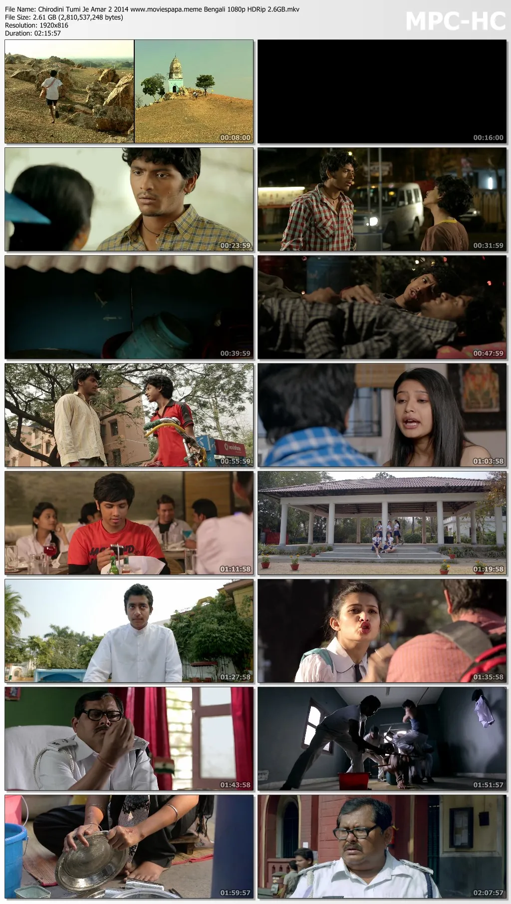 Chirodini Tumi Je Amar 2 2014 Bengali 1080p | 720p | 480p HDRip ESub Download