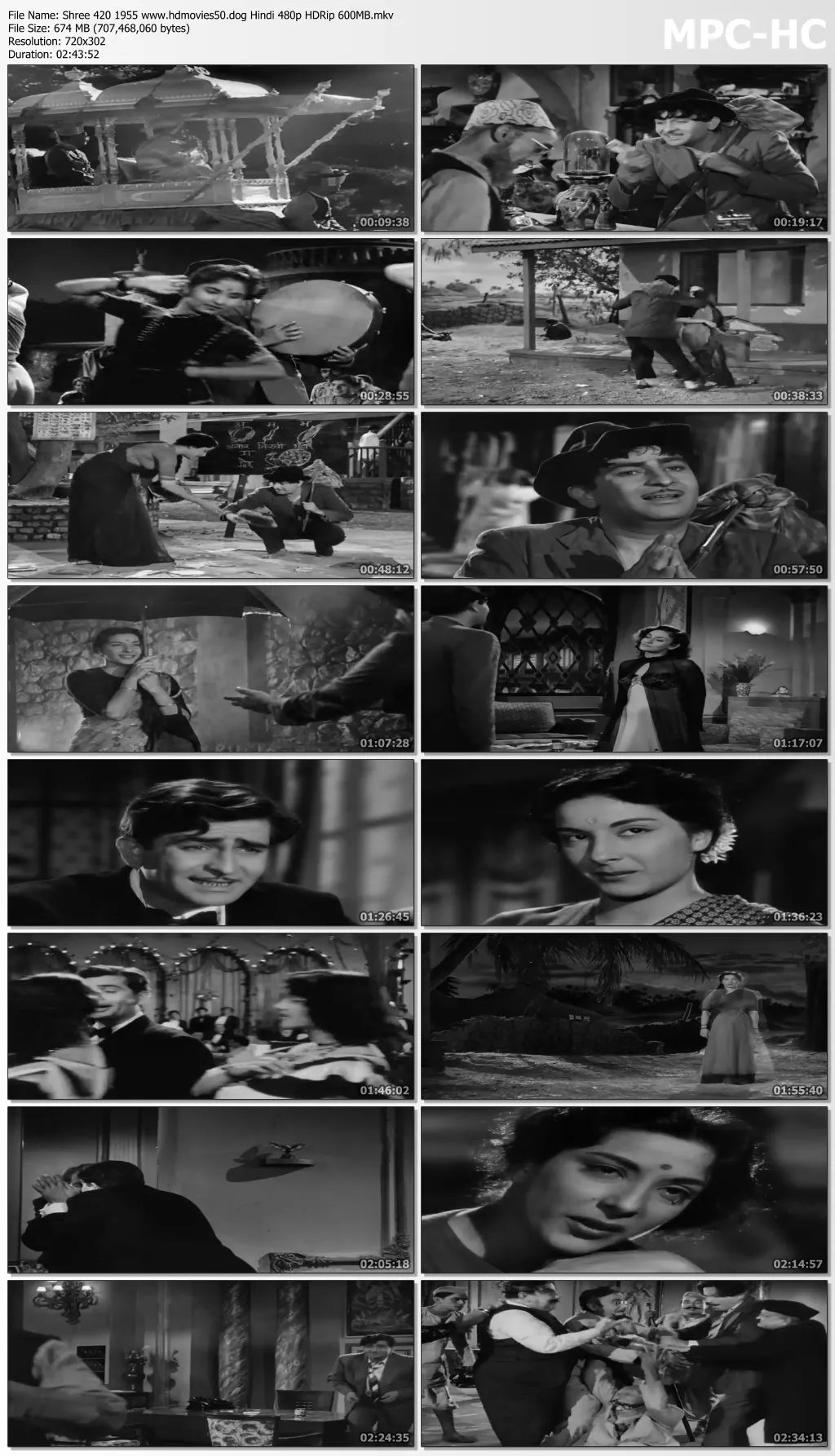 Shree 420 1955 Hindi 720p HDRip 1.5GB Download