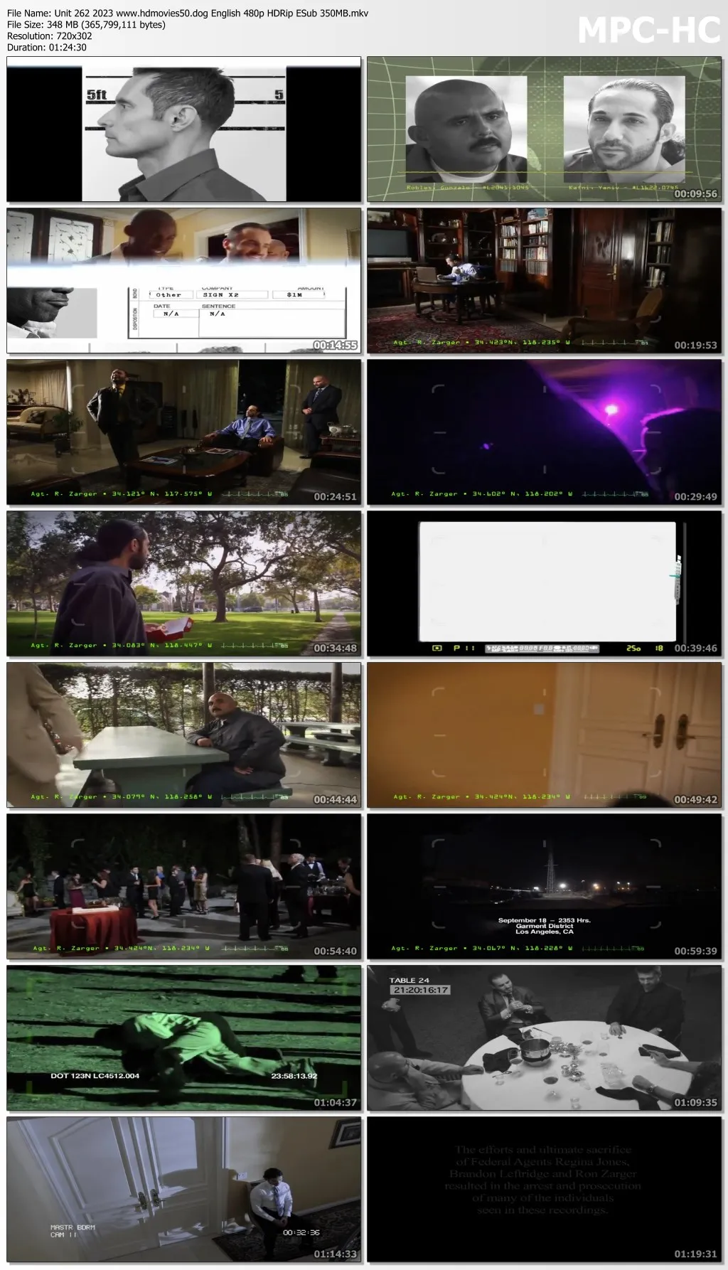 Unit 262 2023 English 720p HDRip ESub 800MB Download