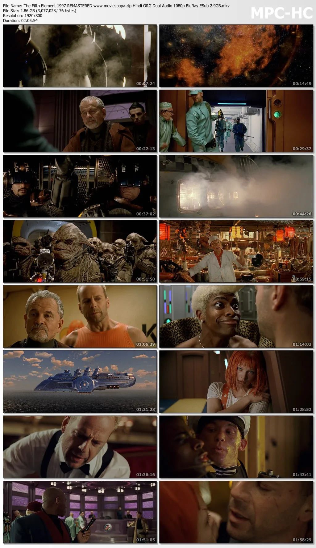 The Fifth Element 1997 REMASTERED Hindi ORG Dual Audio 1080p | 720p | 480p BluRay E