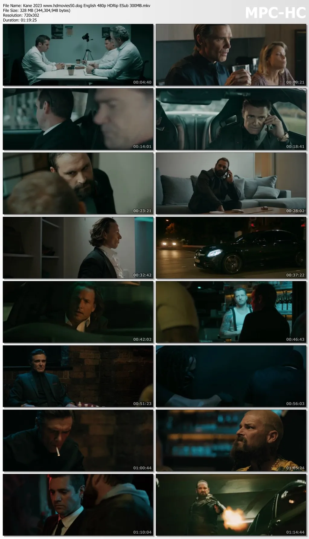 Kane 2023 English 1080p HDRip ESub 1.4GB Download