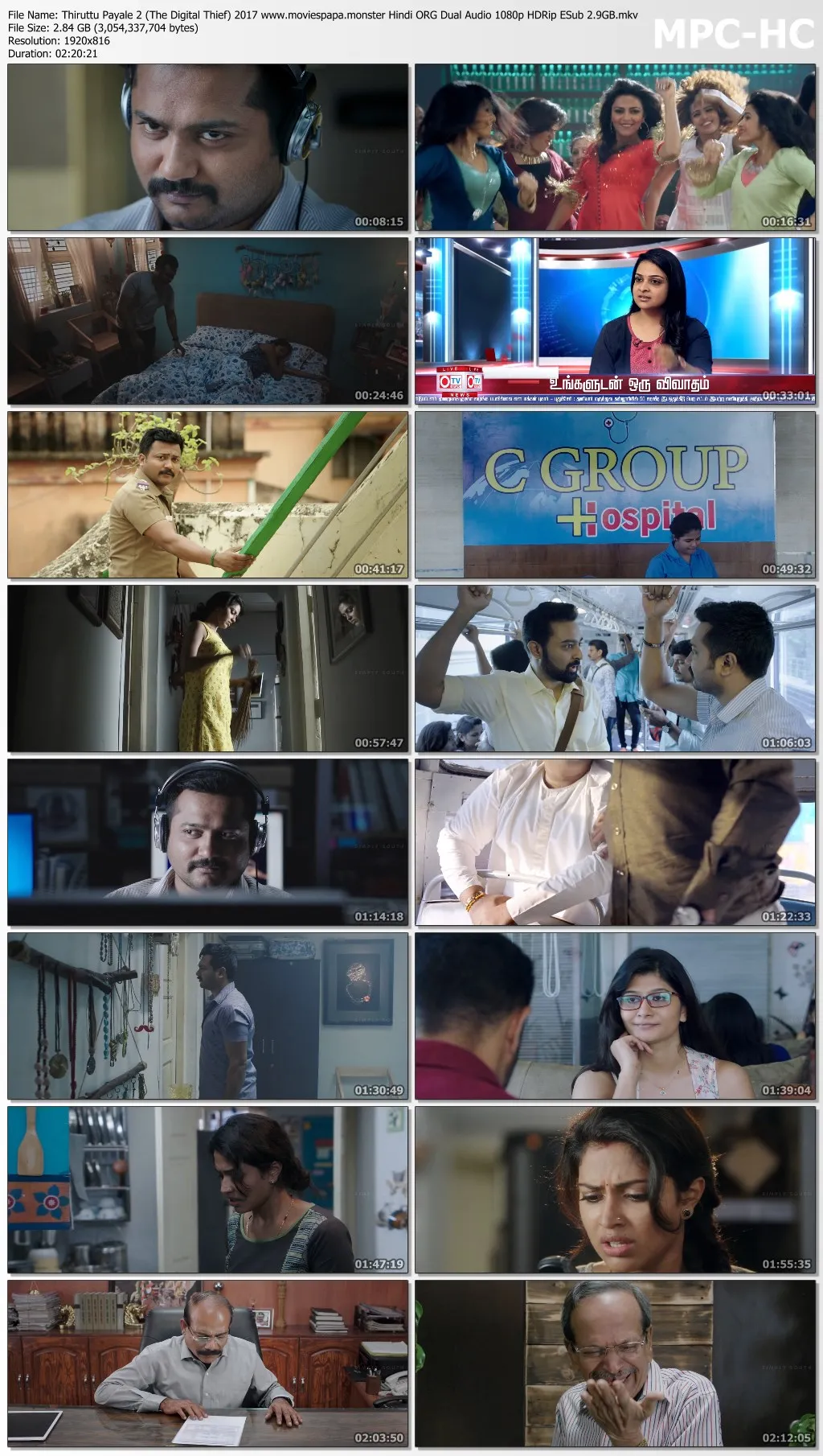 Thiruttu Payale 2 (The Digital Thief) 2017 Hindi ORG Dual Audio 1080p | 720p | 480p HDRip Download