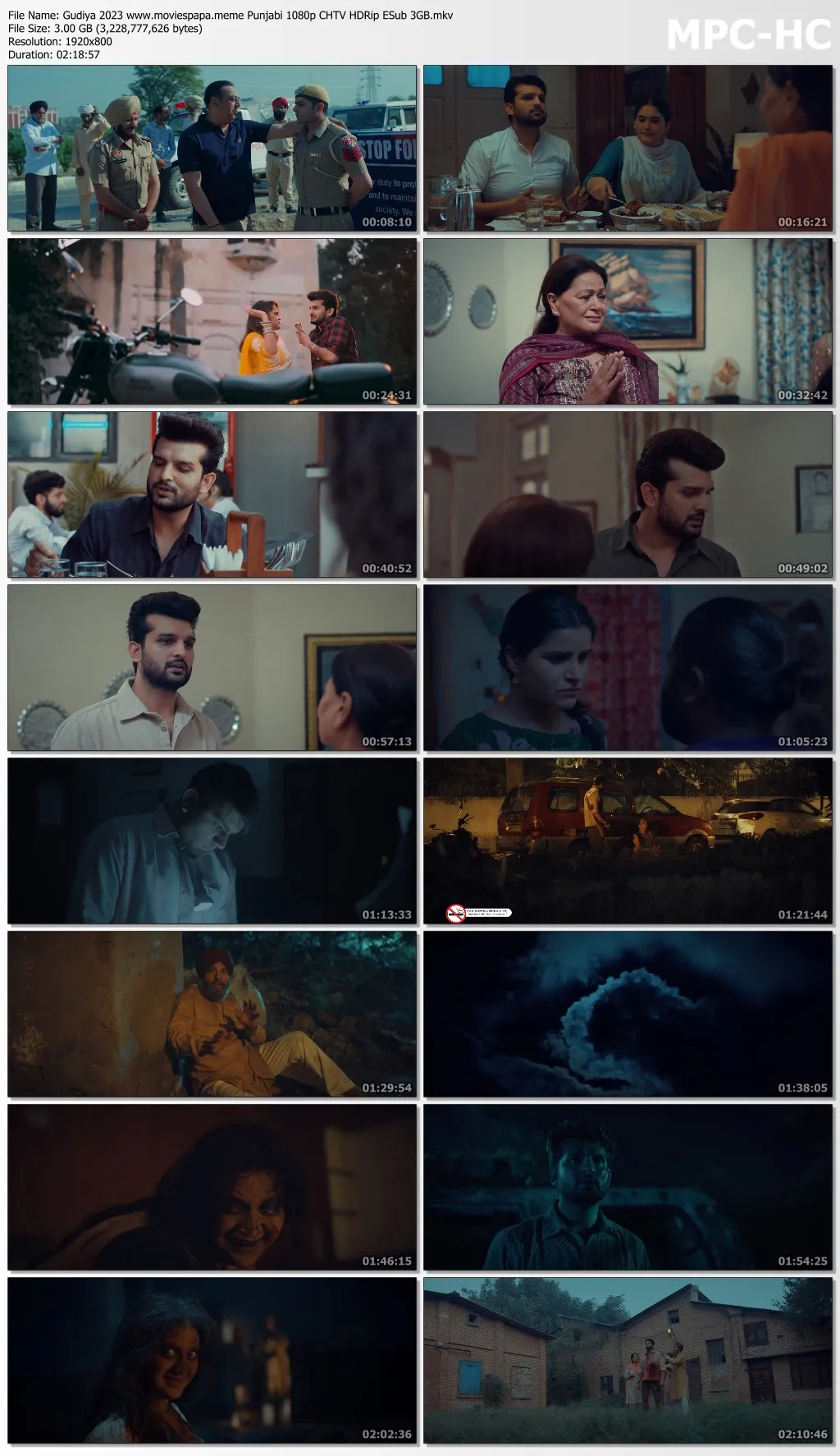 Gudiya 2023 Punjabi 1080p | 720p | 480p HDRip ESub Download