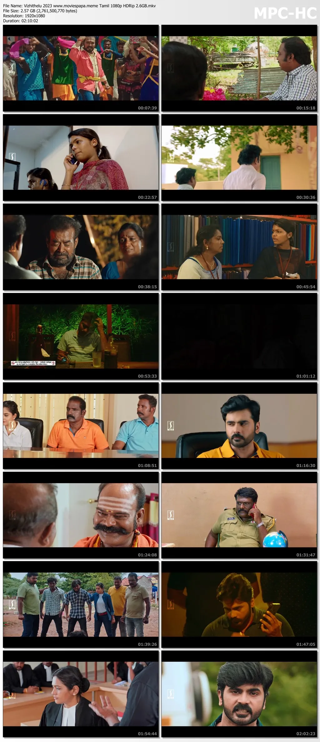 Vizhithelu 2023 Tamil 1080p | 720p | 480p HDRip Download