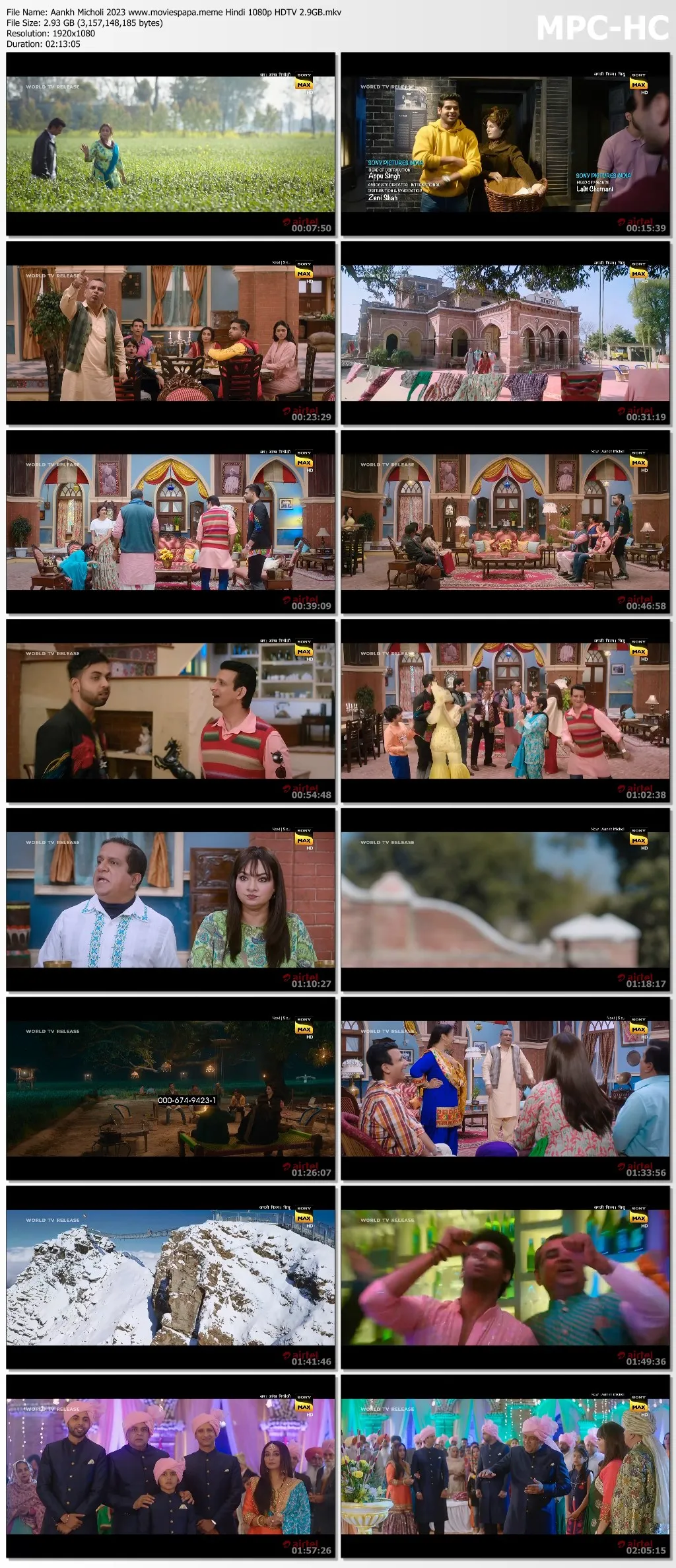 Aankh Micholi 2023 Hindi 1080p | 720p | 480p HDTV Download