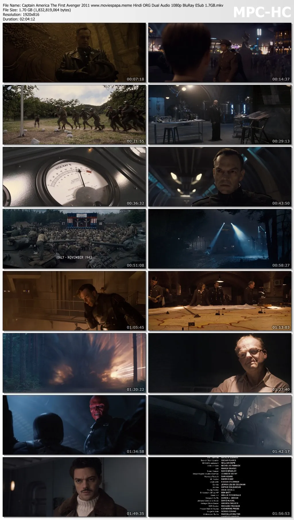 Captain America The First Avenger 2011 Hindi ORG Dual Audio 1080p | 720p | 480p BluRay