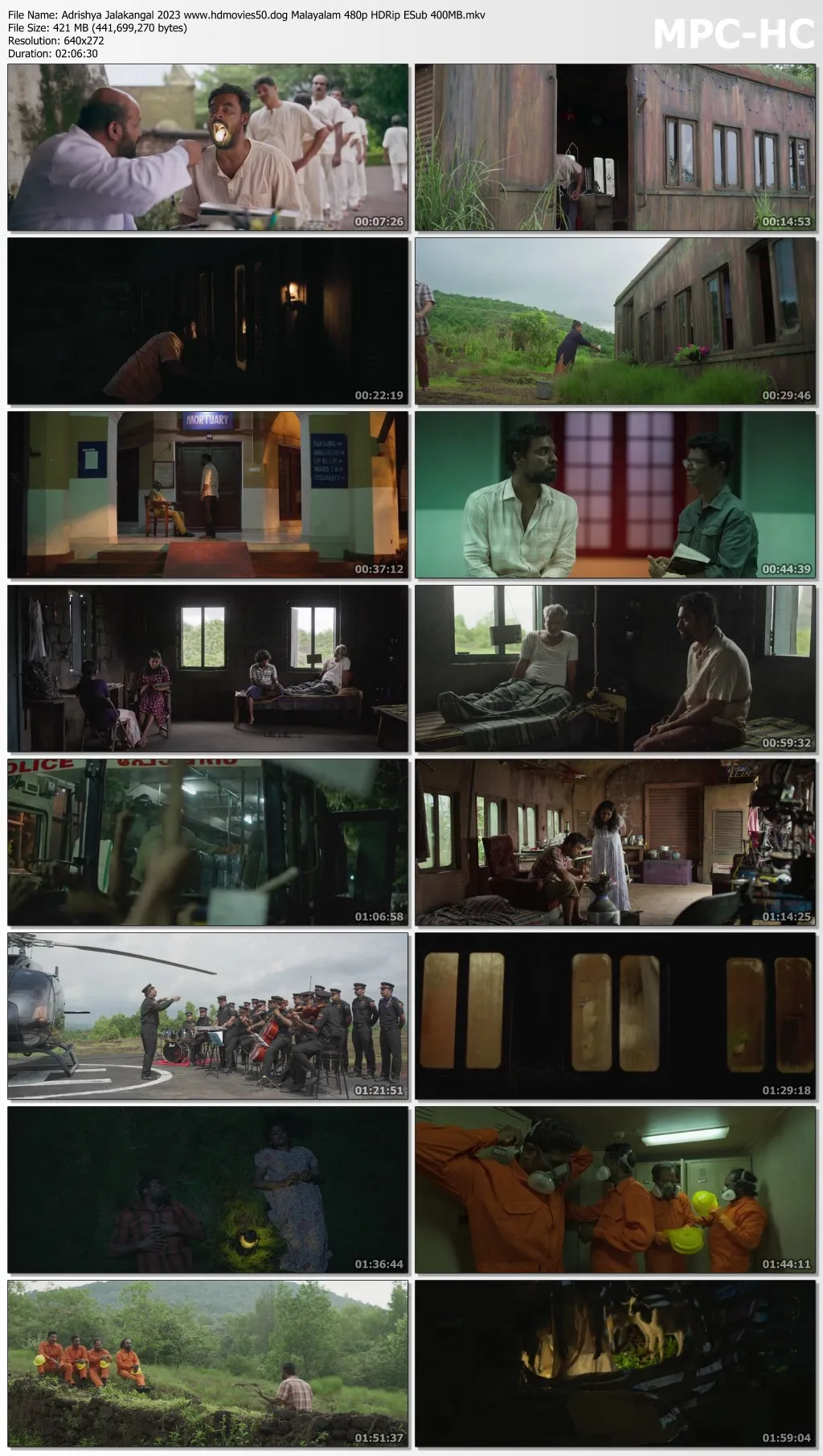 Adrishya Jalakangal 2023 Malayalam 720p HDRip ESub 1.3GB Download