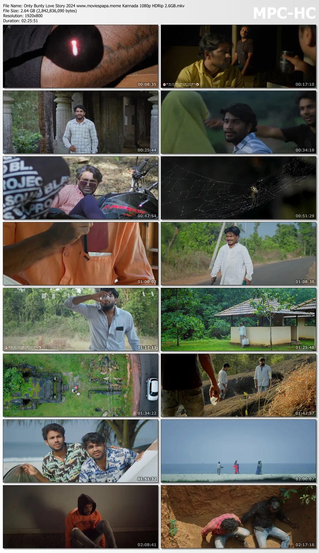 Onty Bunty Love Story 2024 Kannada 1080p | 720p | 480p HDRip Download