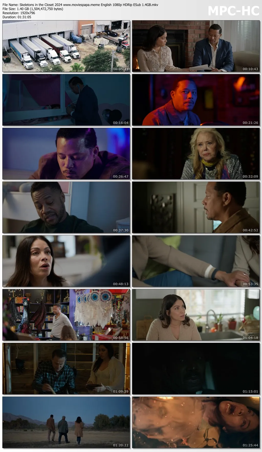 Skeletons in the Closet 2024 English 1080p | 720p | 480p HDRip ESub Download