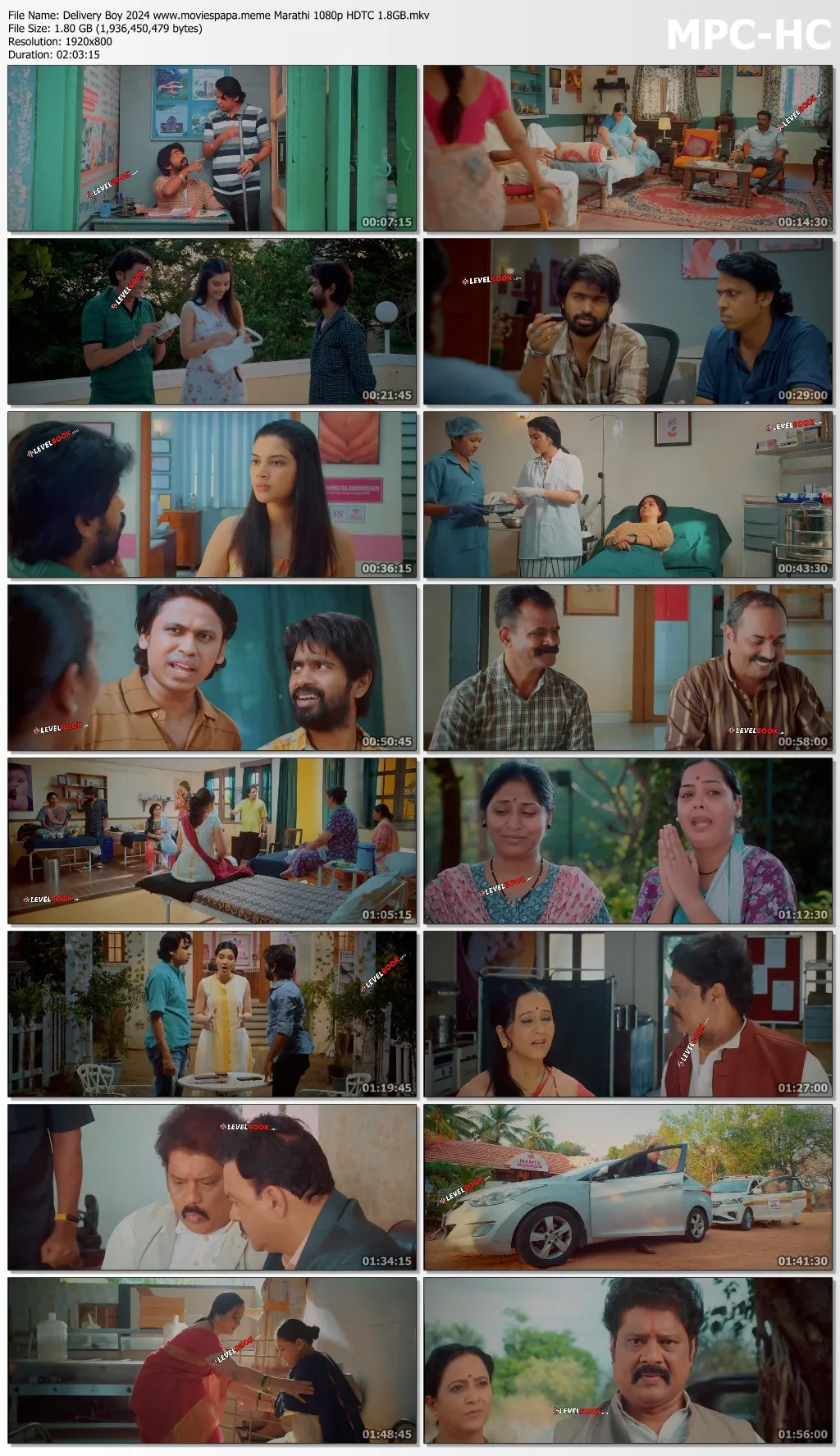  Delivery Boy 2024 Marathi 1080p | 720p | 480p HDTC ESub Download