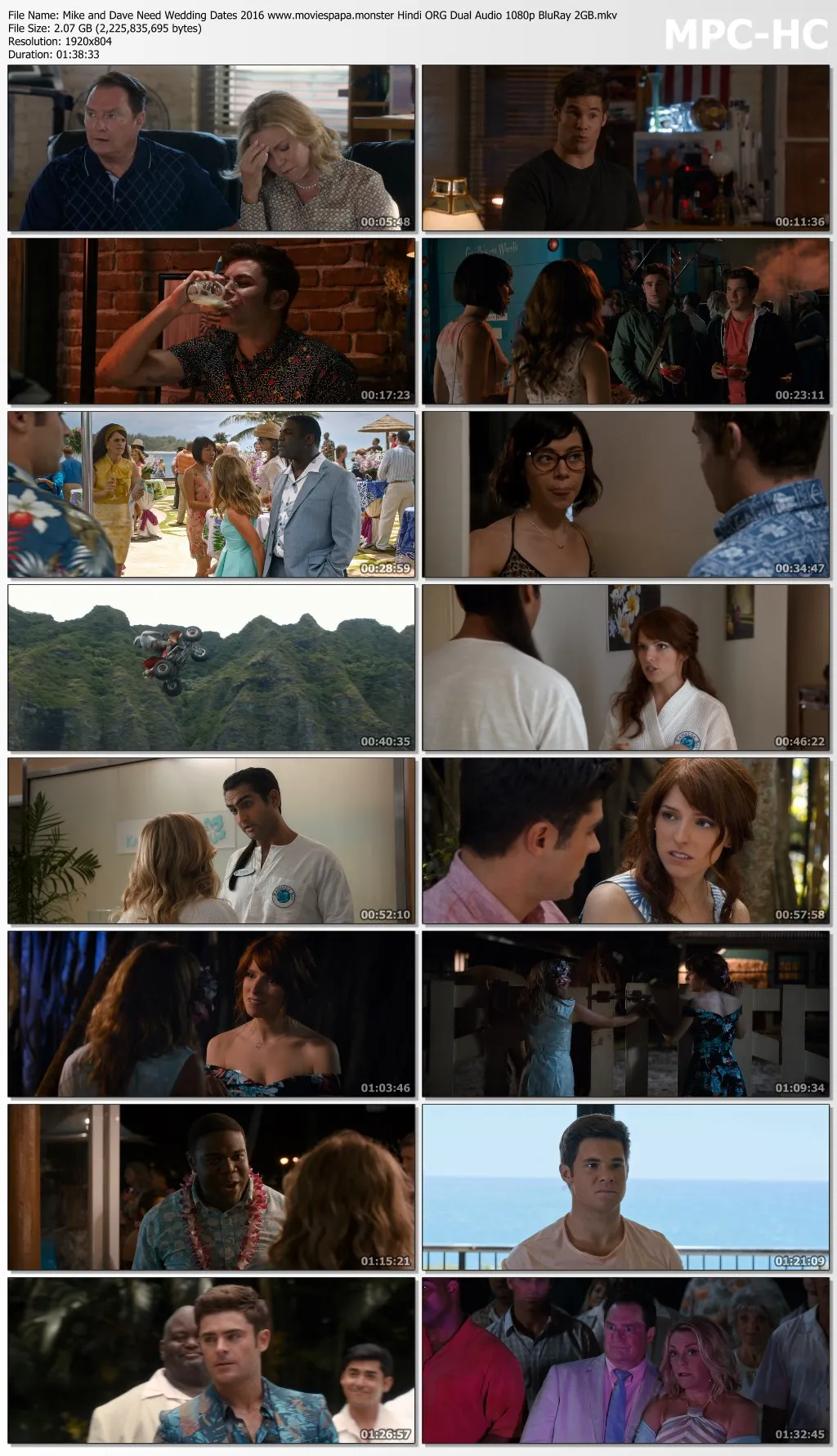 Mike and Dave Need Wedding Dates 2016 Hindi ORG Dual Audio 1080p | 720p | 480p BluRay Download