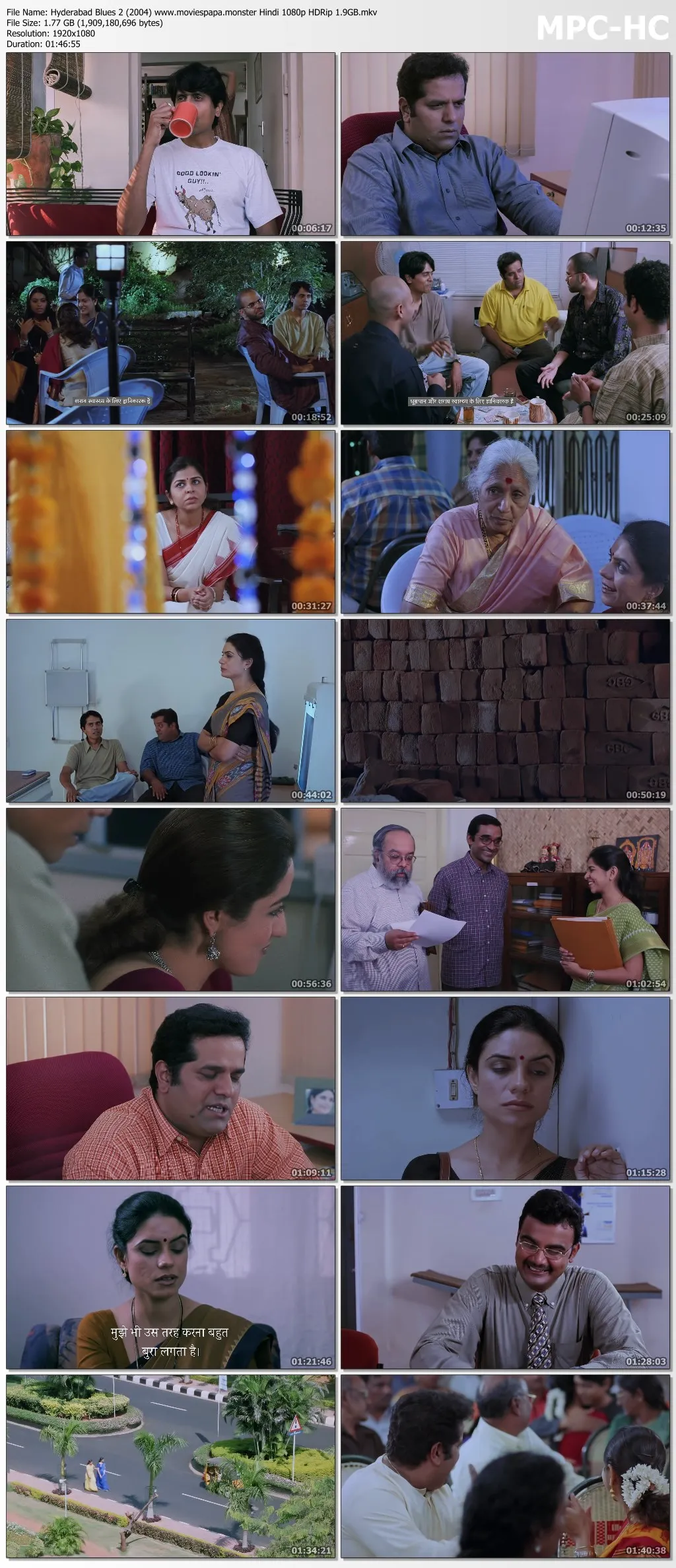 Hyderabad Blues 2 2004 Hindi 1080p | 720p | 480p HDRip ESub Download