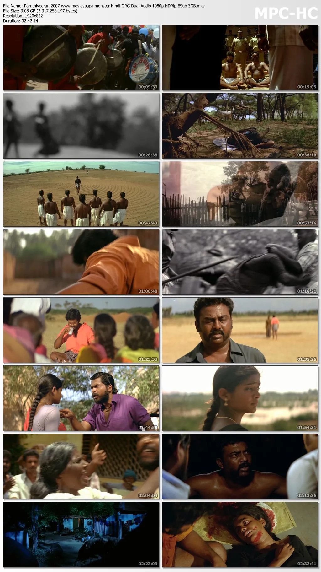 Paruthiveeran 2007 Hindi ORG Dual Audio 1080p | 720p | 480p HDRip ESub Download