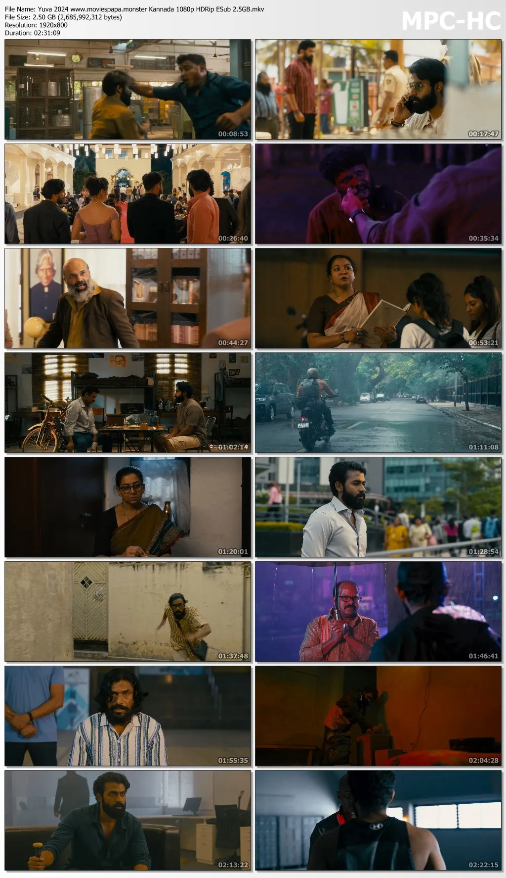 Yuva 2024 Kannada 1080p | 720p | 480p HDRip ESub Download