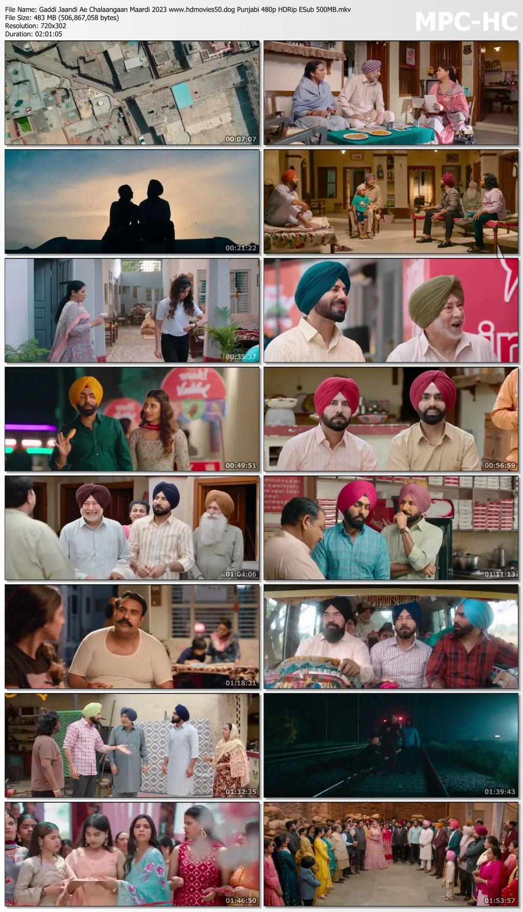 Gaddi Jaandi Ae Chalaangaan Maardi 2023 Punjabi 480p HDRip ESub 450MB Download