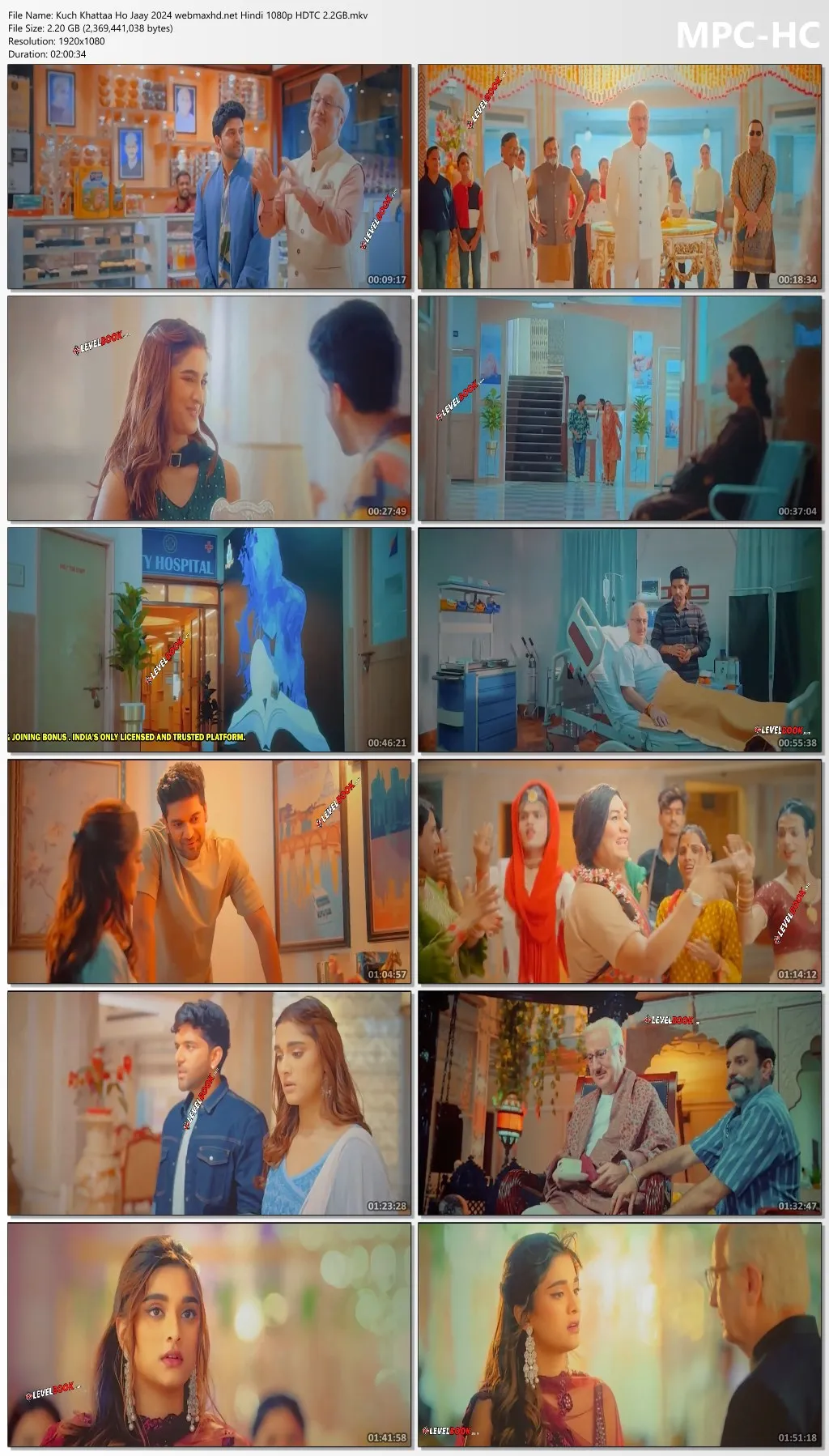 Kuch Khattaa Ho Jaay 2024 Hindi 1080p | 720p | 480p HDTC 2.2GB Download