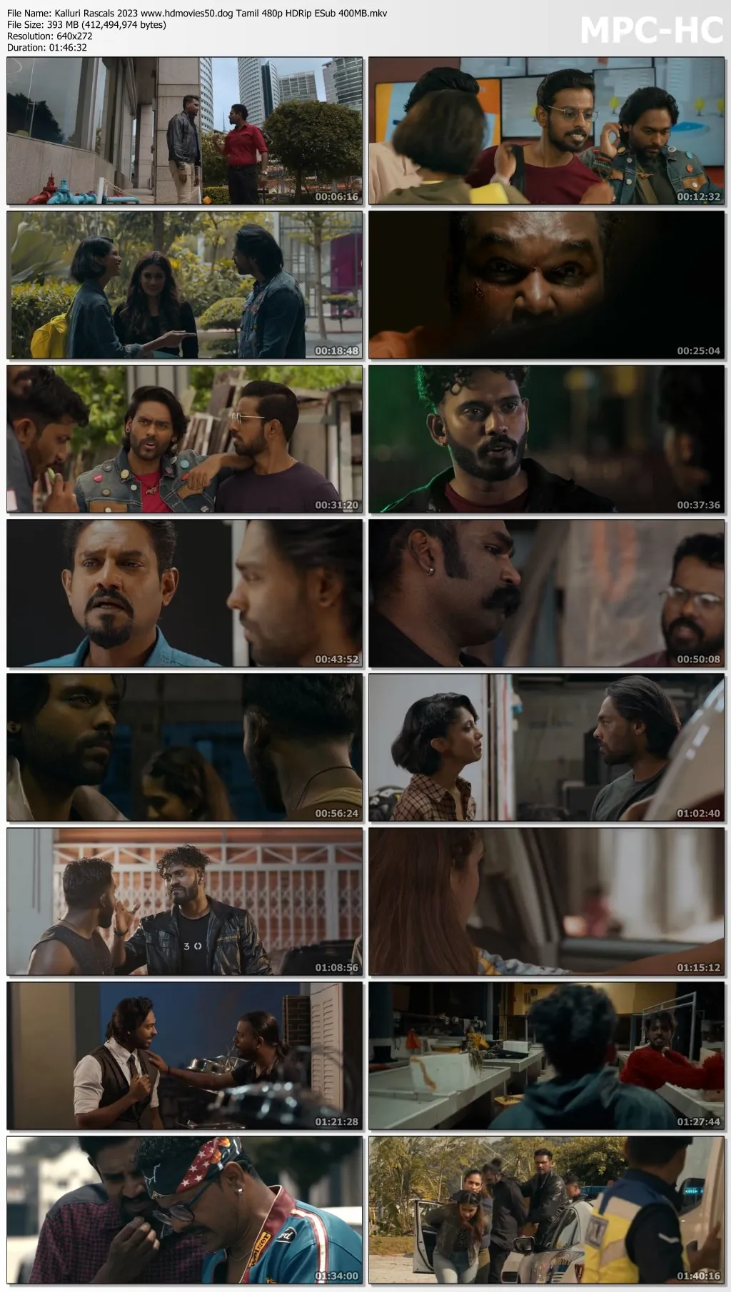 Kalluri Rascals 2023 Tamil 720p HDRip ESub 1.2GB Download