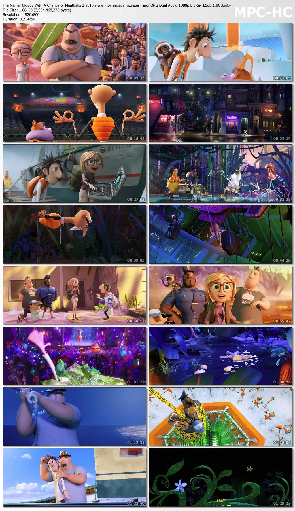 Cloudy With A Chance of Meatballs 2 2013 Hindi ORG Dual Audio 1080p | 720p | 480p BluRay ESub Download