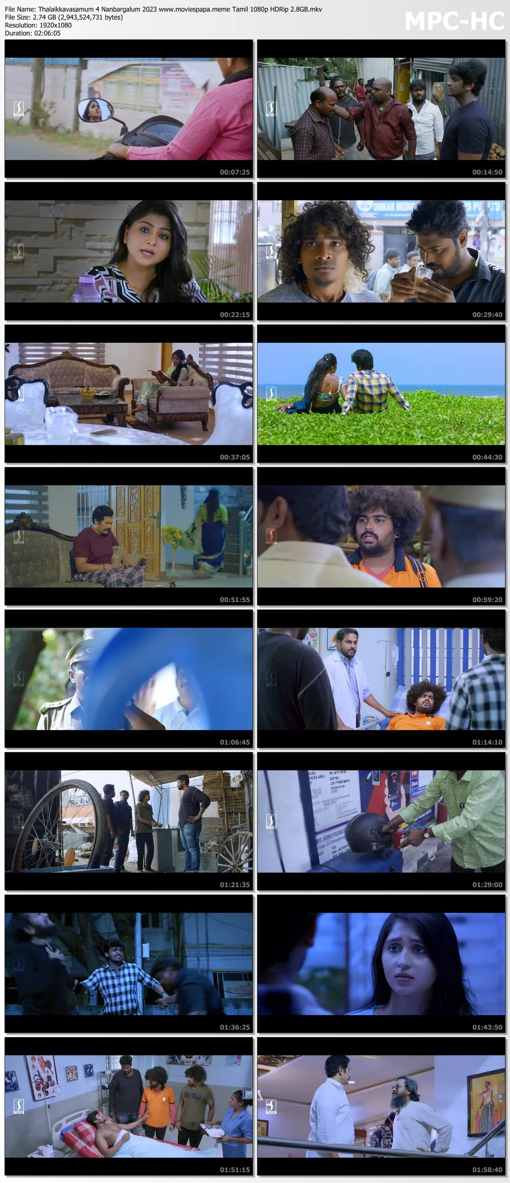 Thalaikkavasamum 4 Nanbargalum 2023 Tamil 1080p HDRip 2.8GB Download