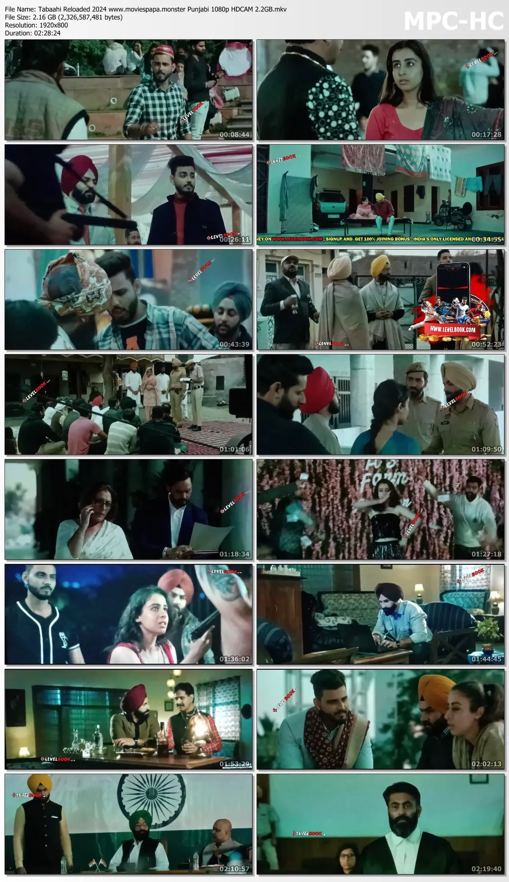 Tabaahi Reloaded 2024 Punjabi 1080p | 720p | 480p HDCAM Download