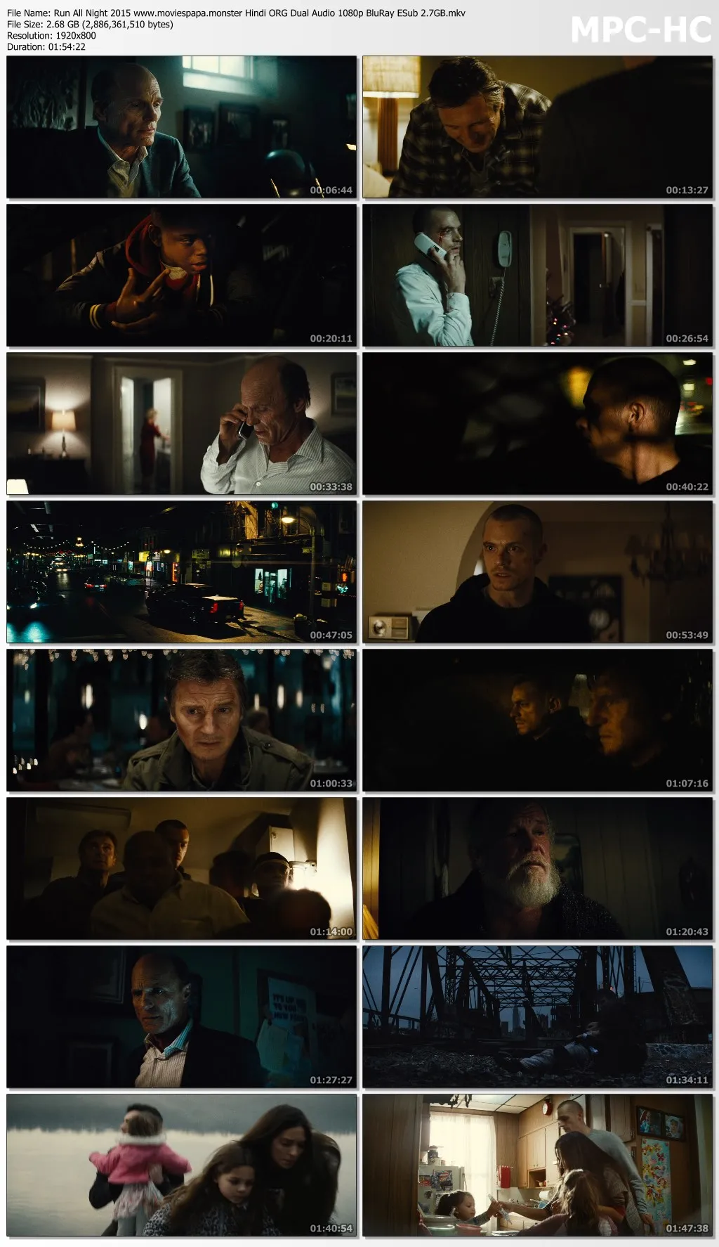 Run All Night 2015 Hindi ORG Dual Audio 1080p | 720p | 480p BluRay ESub Download