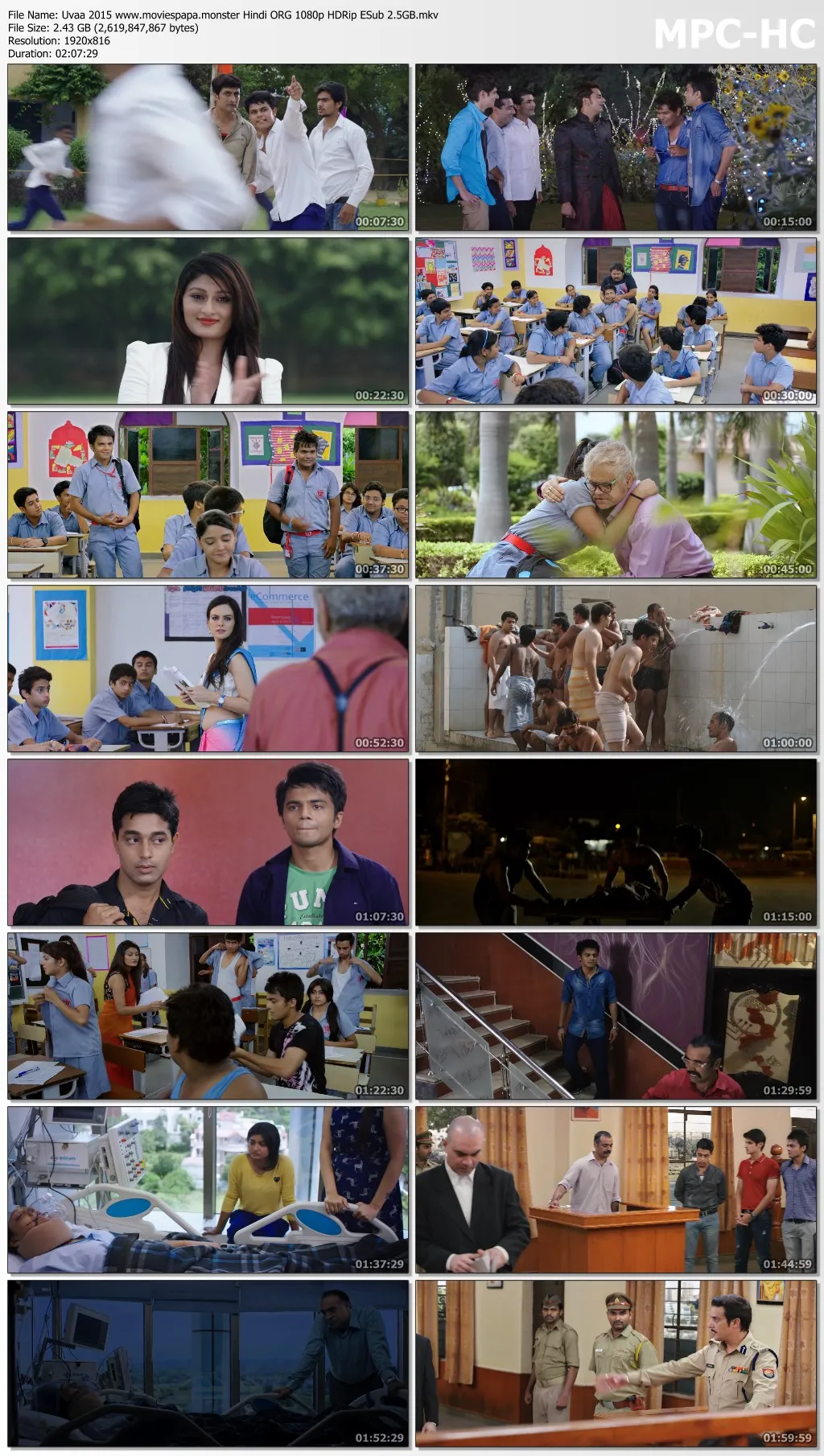 Uvaa 2015 ORG Hindi Dubbed 1080p | 720p | 480p HDRip ESub Download