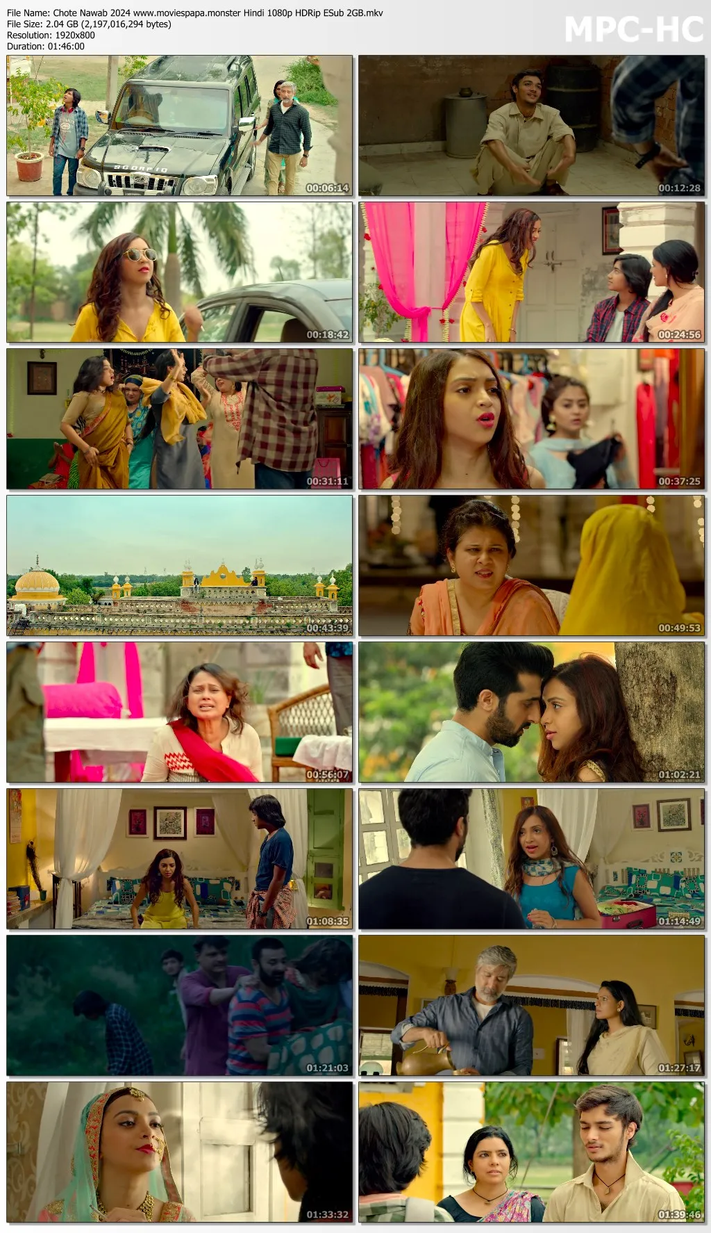 Chote Nawab 2024 Hindi 1080p | 720p | 480p HDRip ESub Download