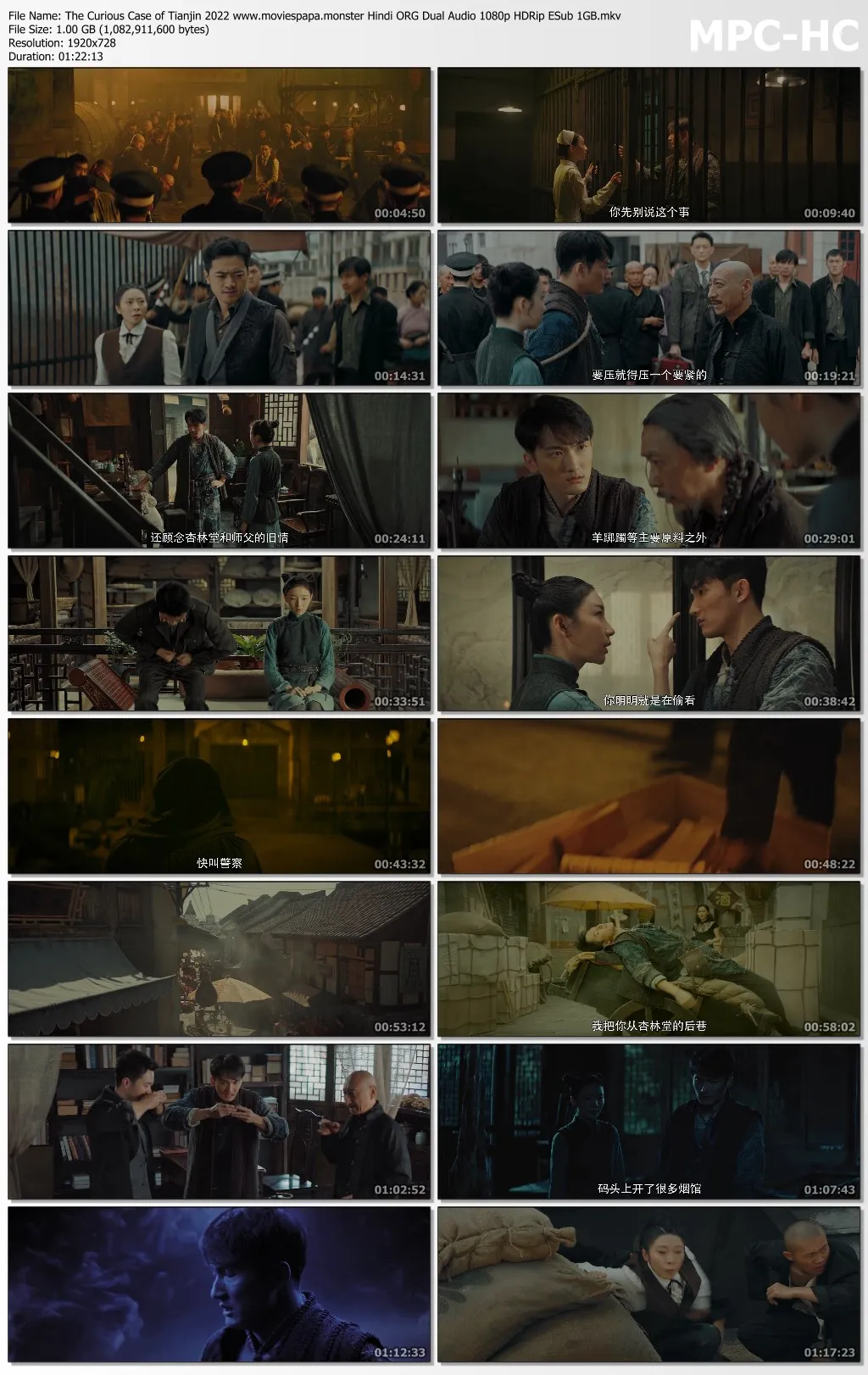 The Curious Case of Tianjin 2022 Hindi ORG Dual Audio 1080p | 720p | 480p HDRip ESub Download