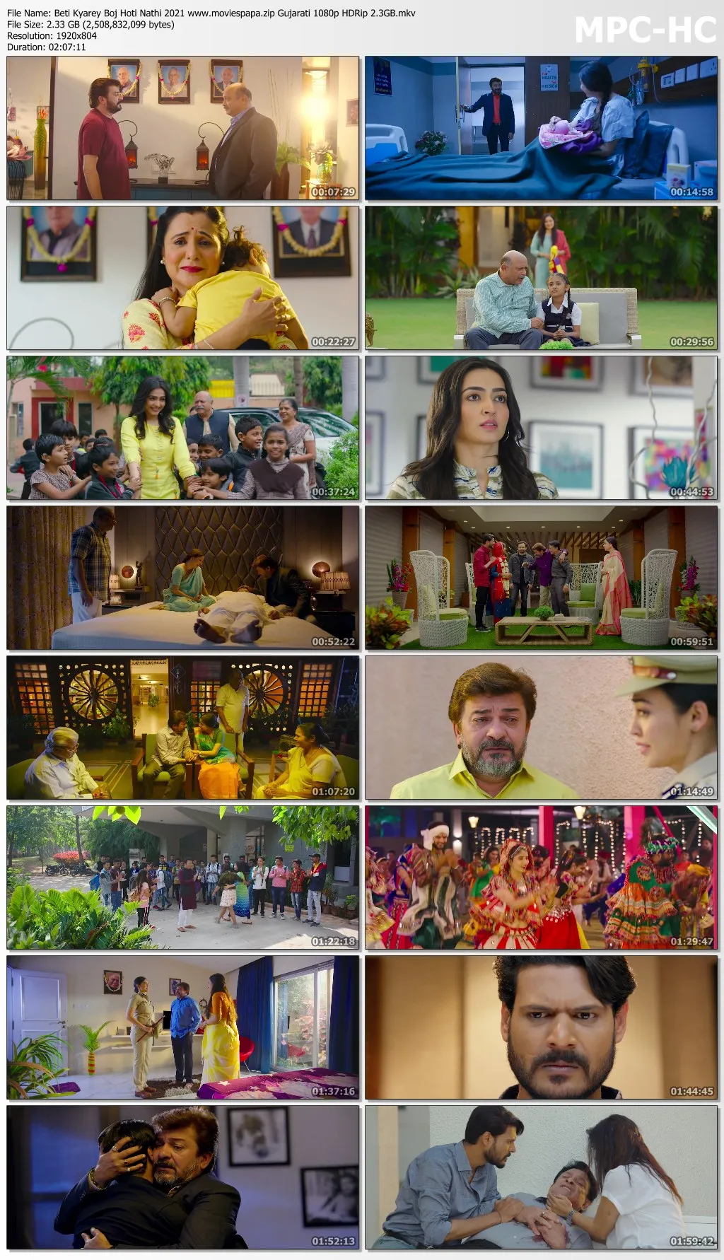 Beti Kyarey Boj Hoti Nathi 2021 Gujarati 1080p | 720p | 480p HDRip Download