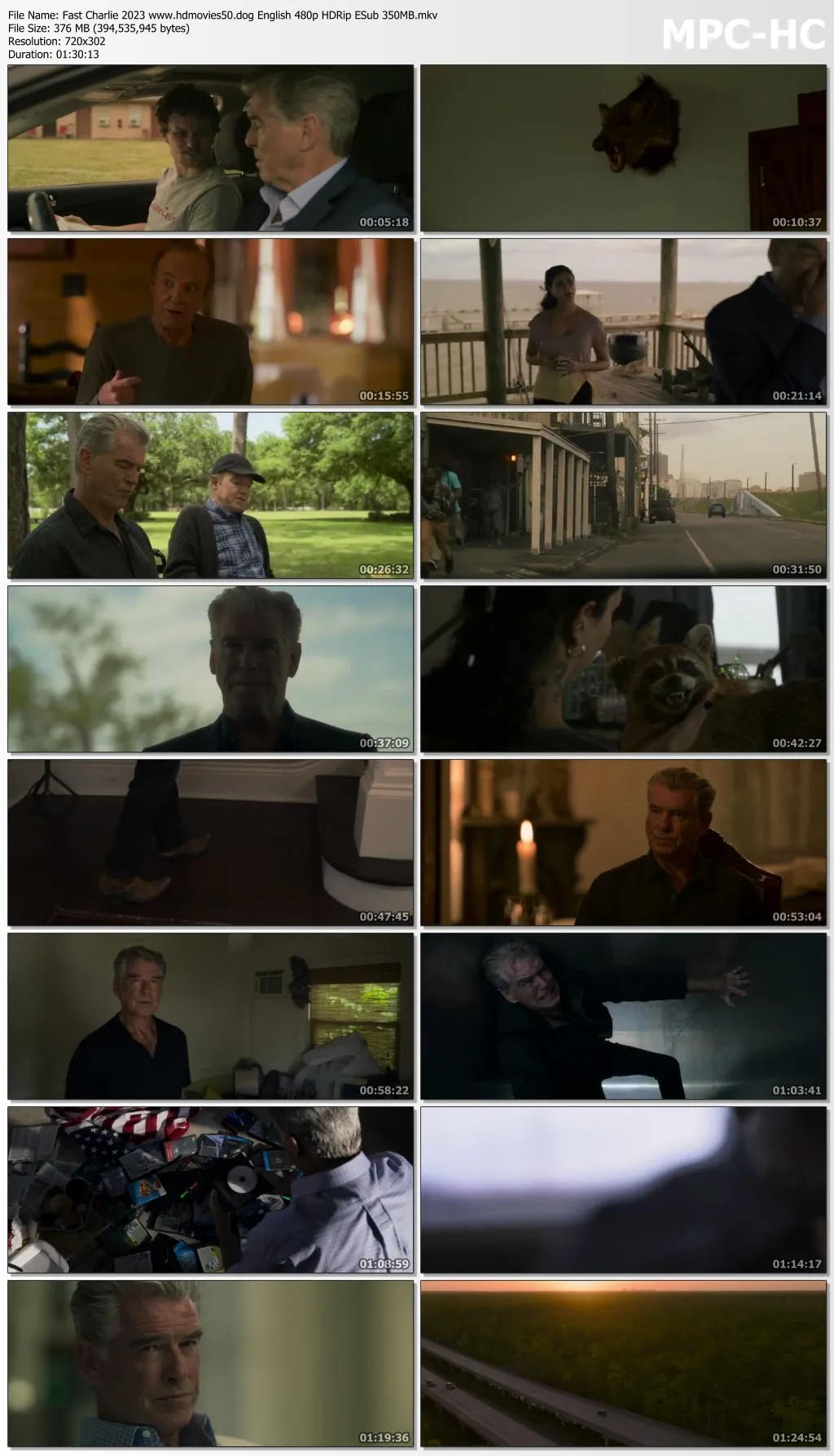 Fast Charlie 2023 English 720p HDRip ESub 800MB Download