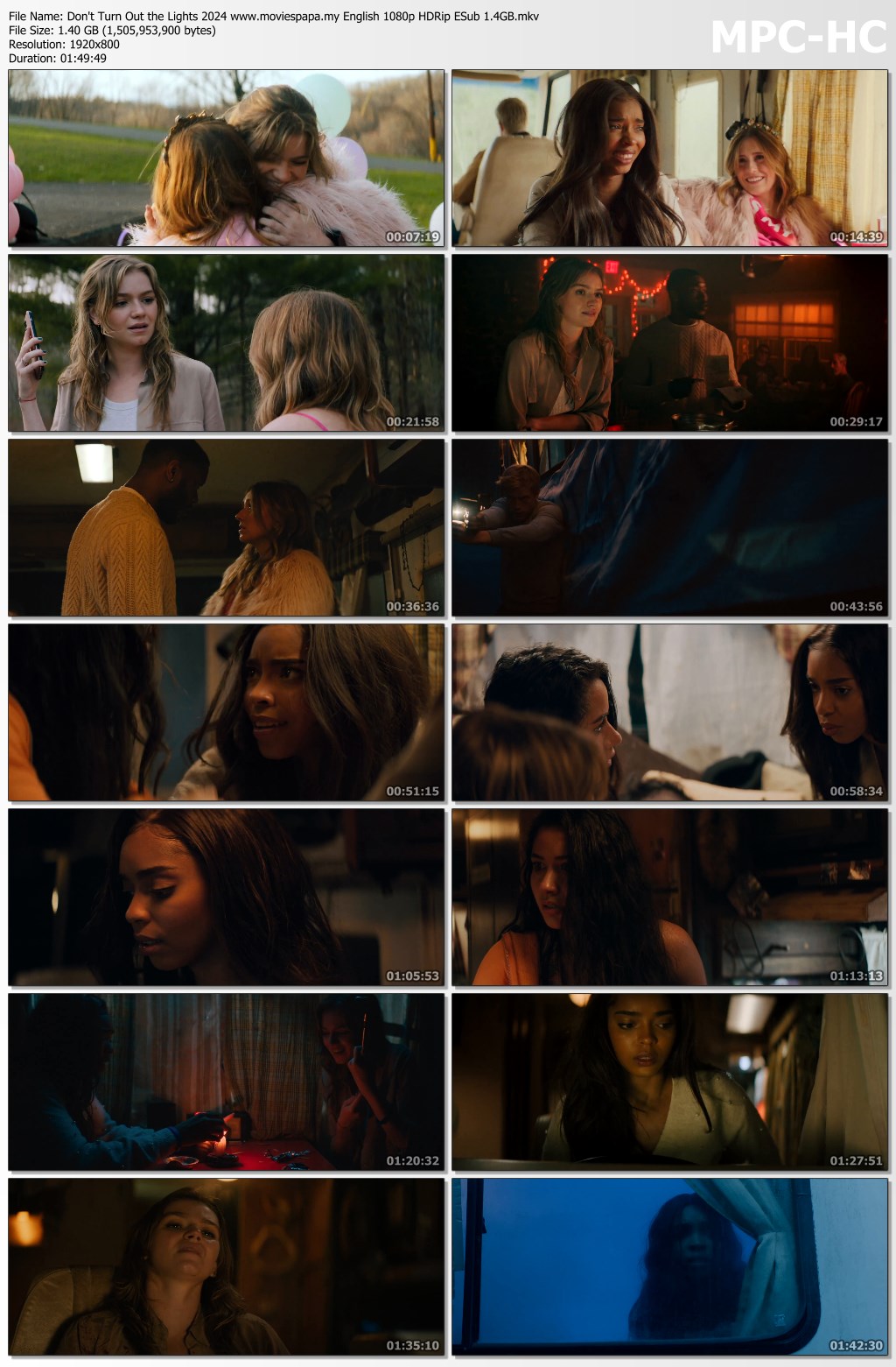 Don’t Turn Out the Lights 2024 English 1080p | 720p | 480p HDRip ESub Download