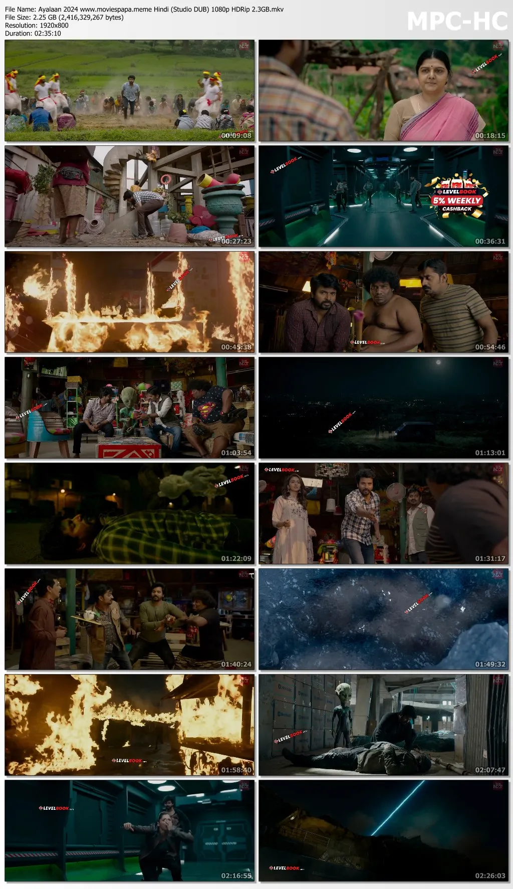 Ayalaan 2024 Hindi (Studio DUB) 1080p | 720p | 480p HDRip Download