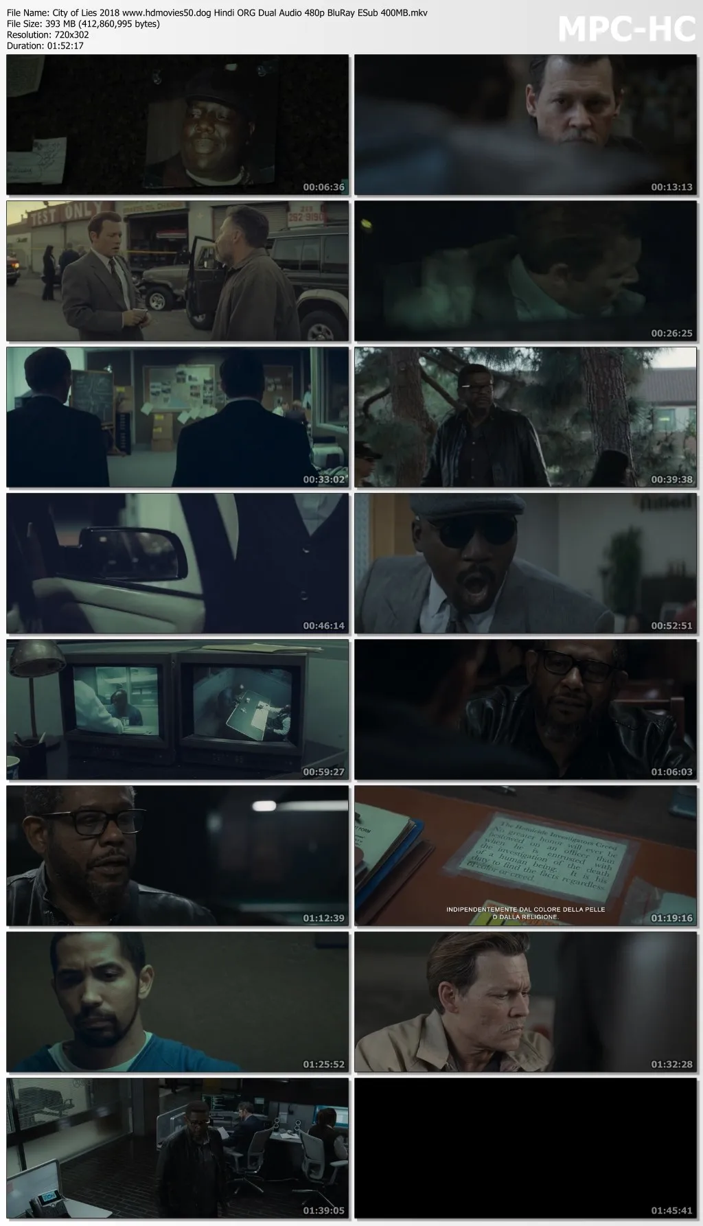 City of Lies 2018 Hindi ORG Dual Audio 480p BluRay ESub 400MB Download