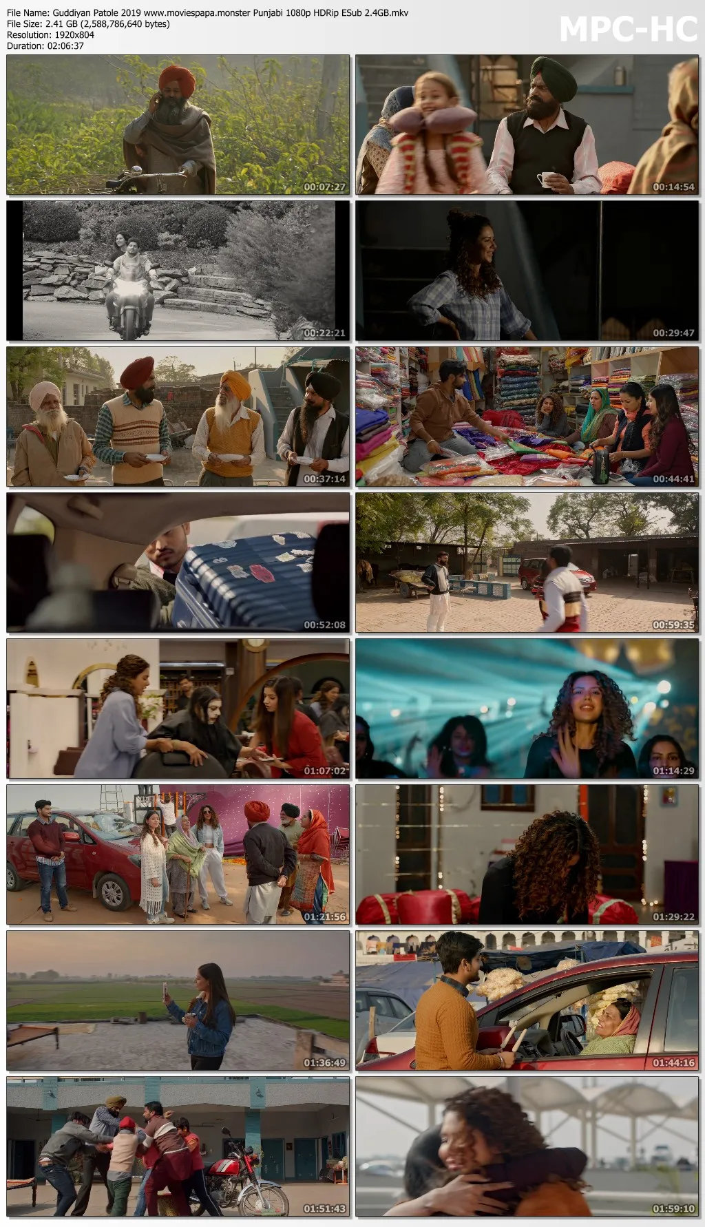 Guddiyan Patole 2019 Punjabi 1080p | 720p | 480p HDRip ESub Download