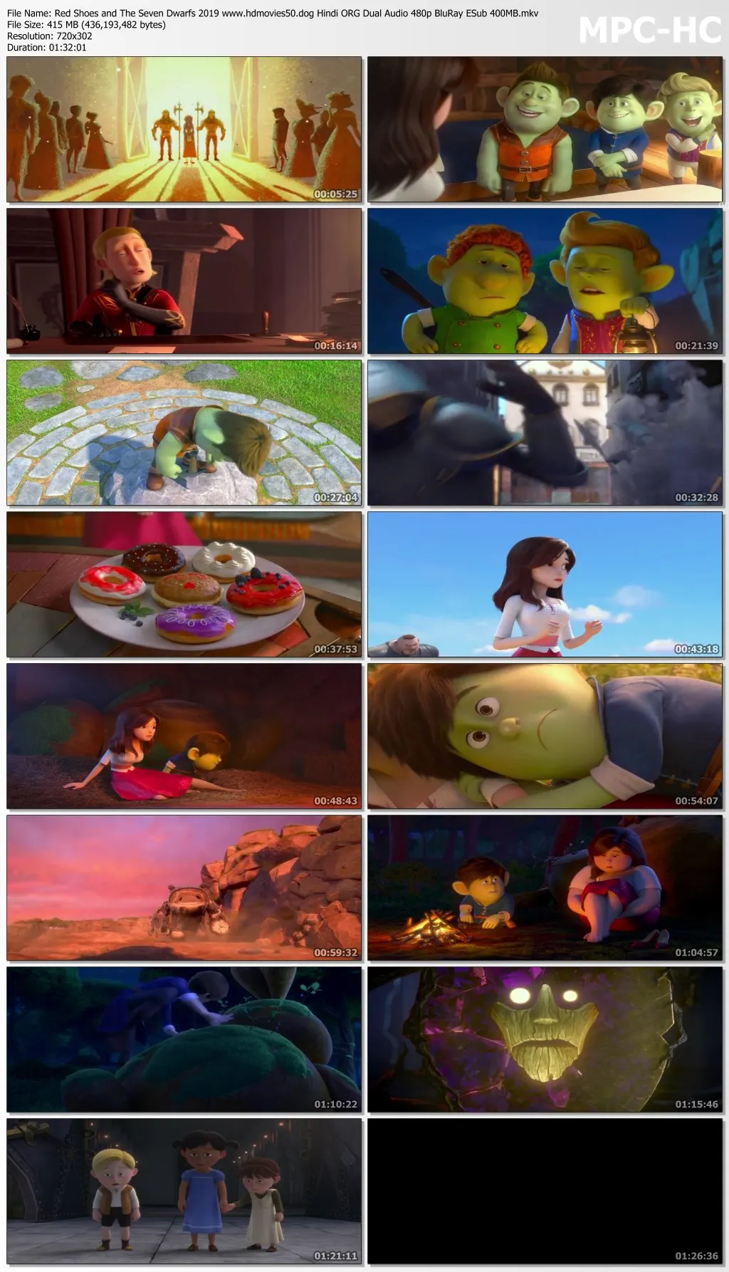 Red Shoes and The Seven Dwarfs 2019 Hindi ORG Dual Audio 480p BluRay ESub 400MB