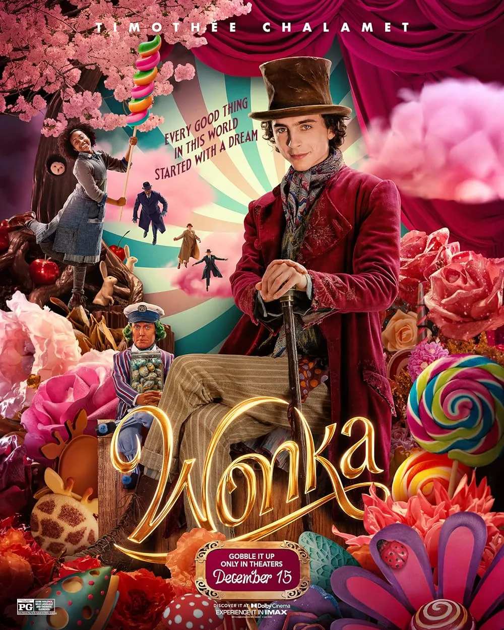 Wonka 2023 Hindi HQ Dubbed 480p HDTS 450MB Download