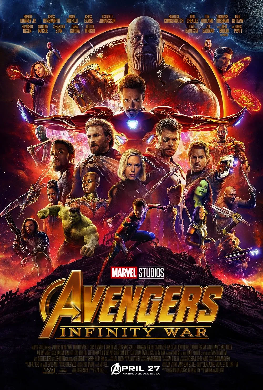 Avengers Infinity War 2018 Hindi ORG Dual Audio 1080p | 720p | 480p BluRay ESub Download