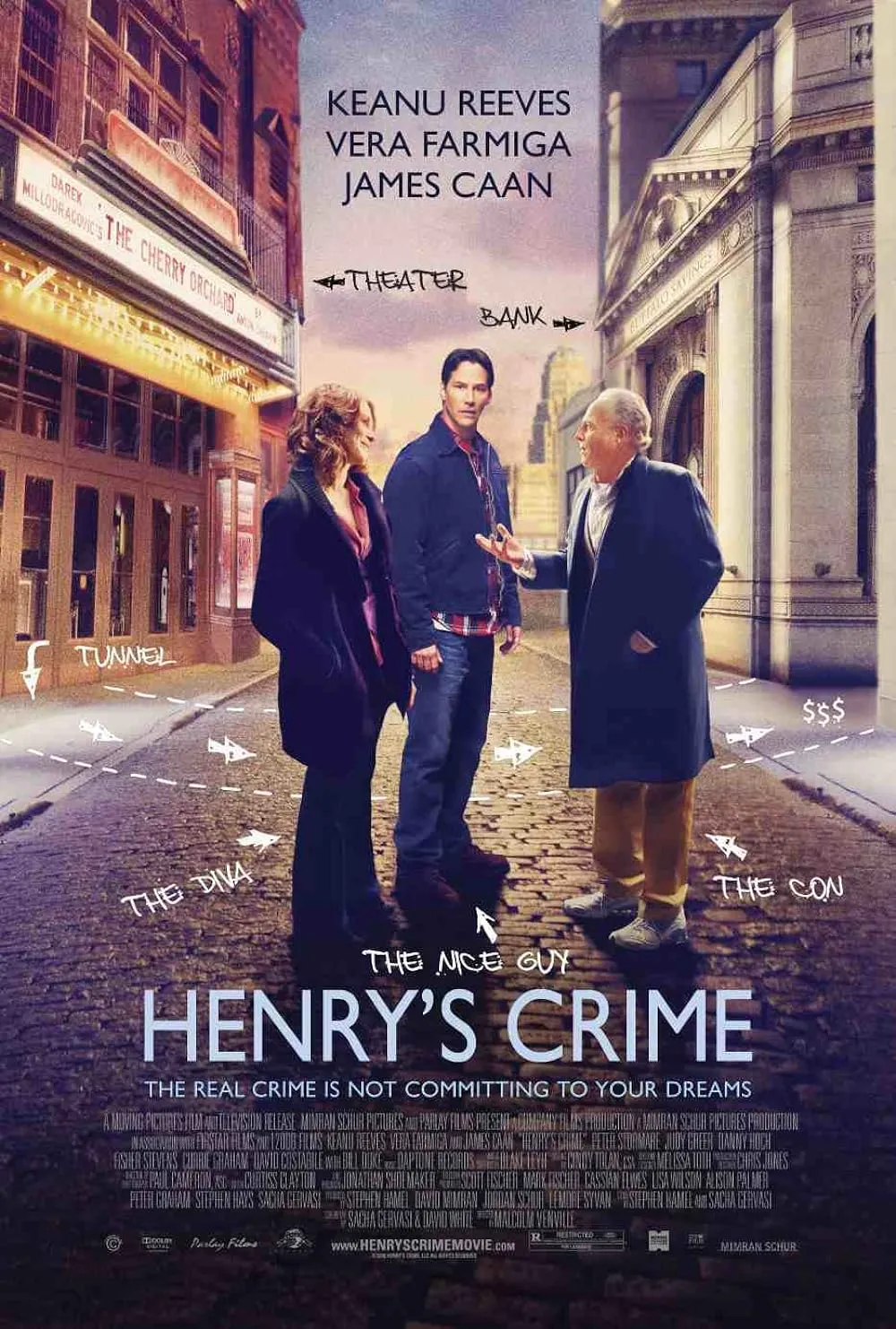 Henry’s Crime 2010 Hindi ORG Dual Audio 1080p | 720p | 480p BluRay ESub Download